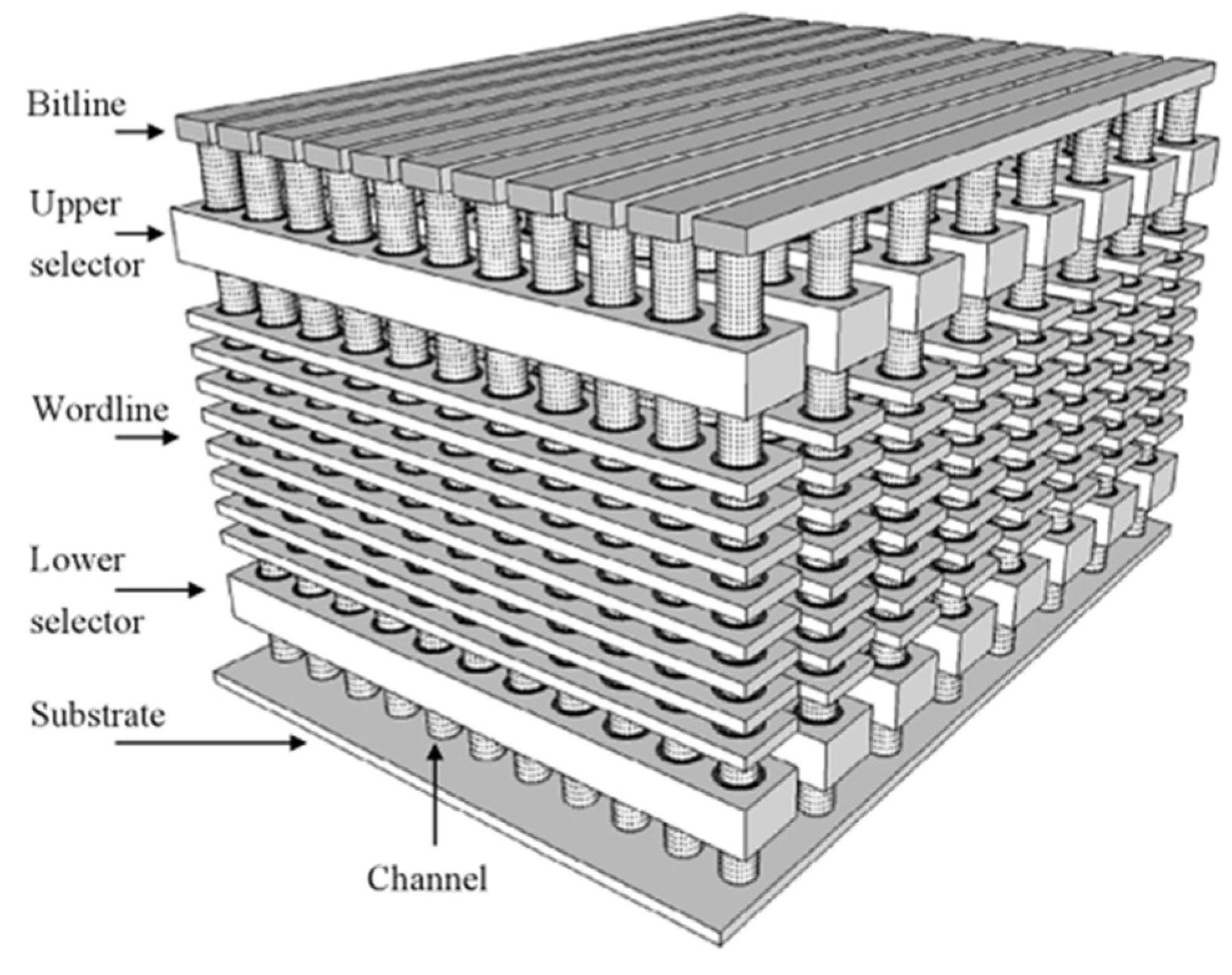 Applsci 12 00308 g005 550