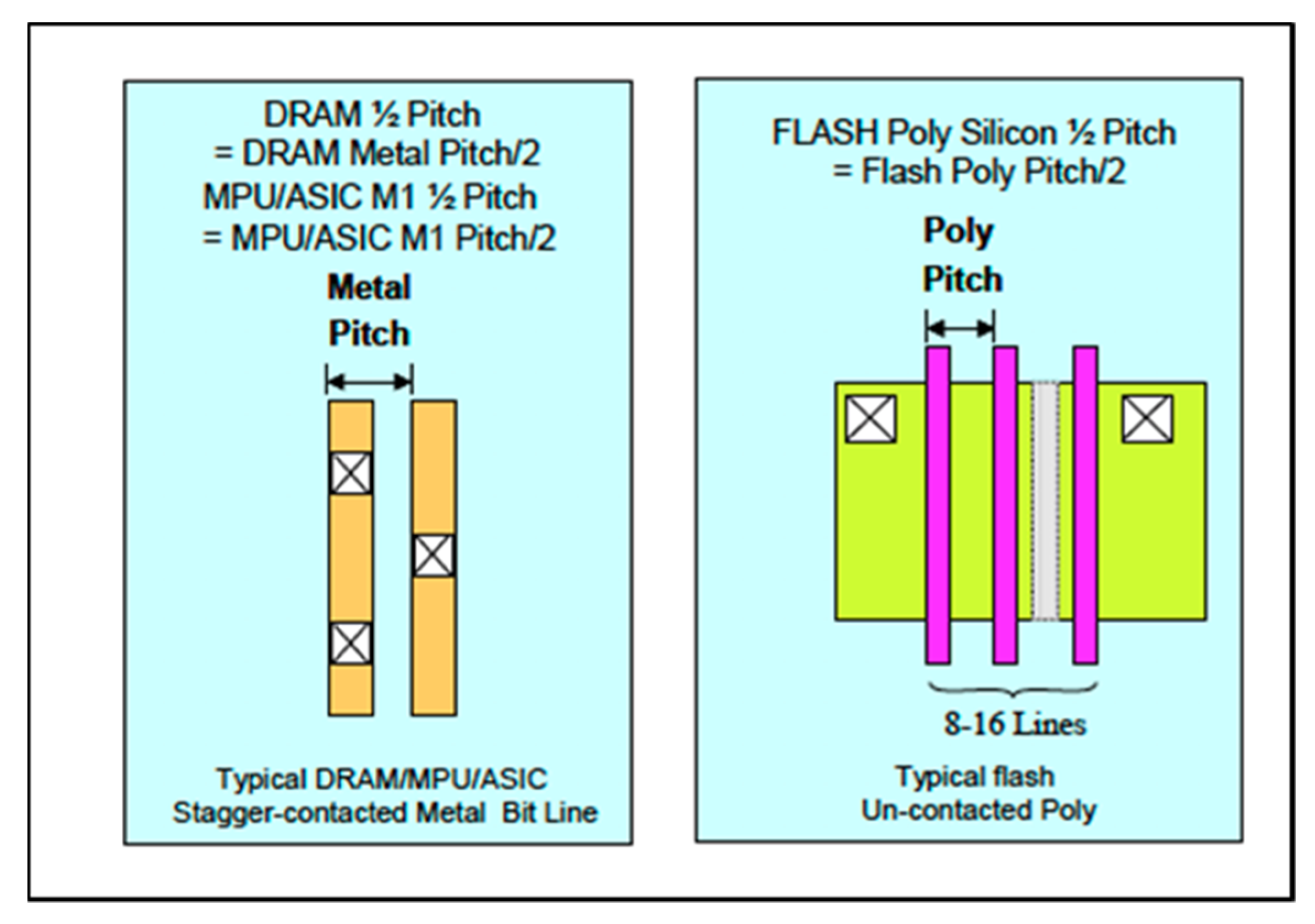 Applsci 12 00308 g008 550