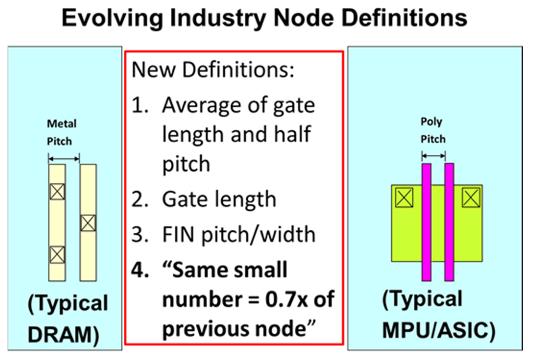 Applsci 12 00308 g009 550