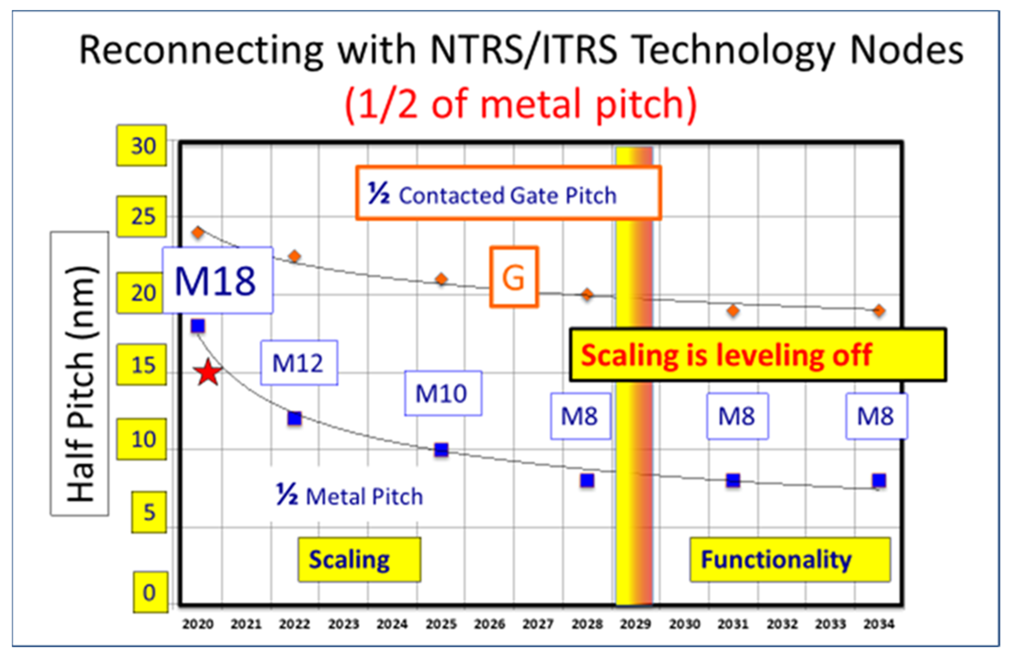Applsci 12 00308 g012 550
