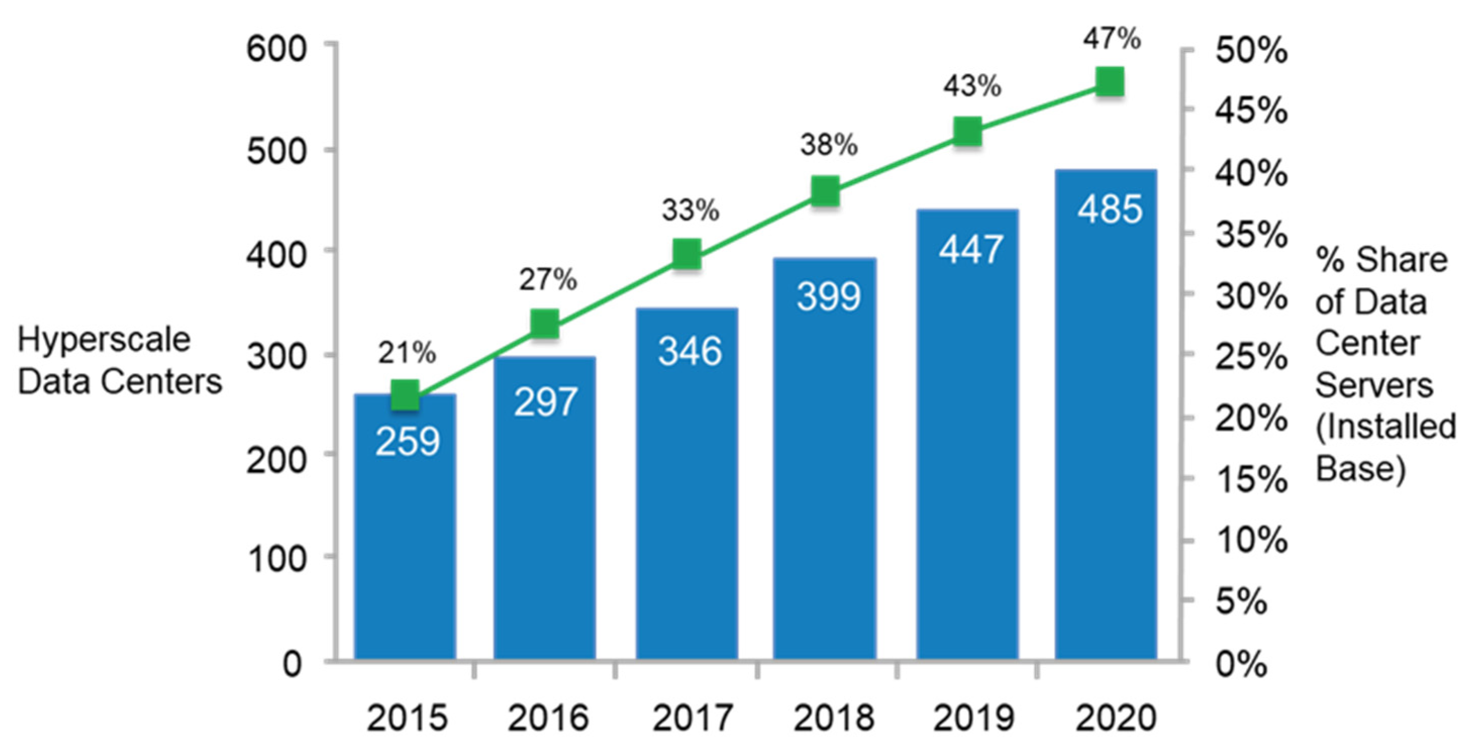 Applsci 12 00308 g013 550