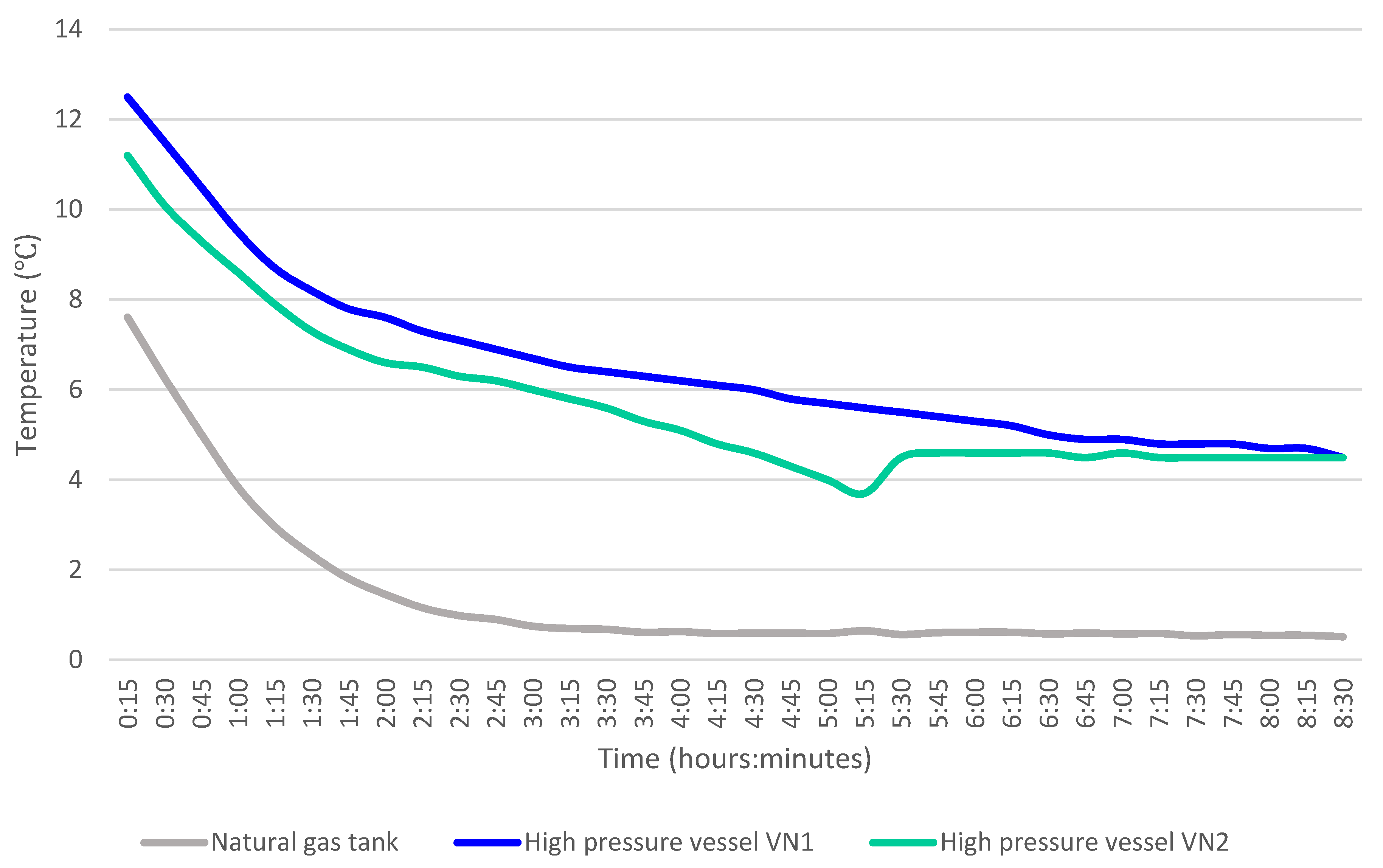 Applsci 12 00312 g003 550