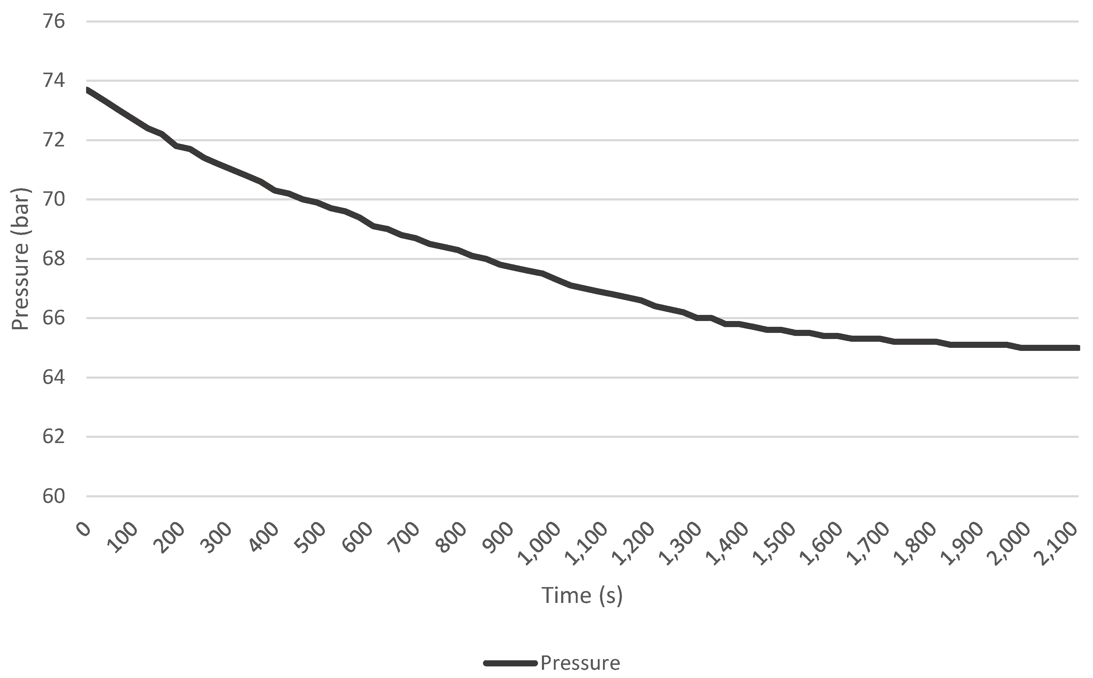 Applsci 12 00312 g005 550