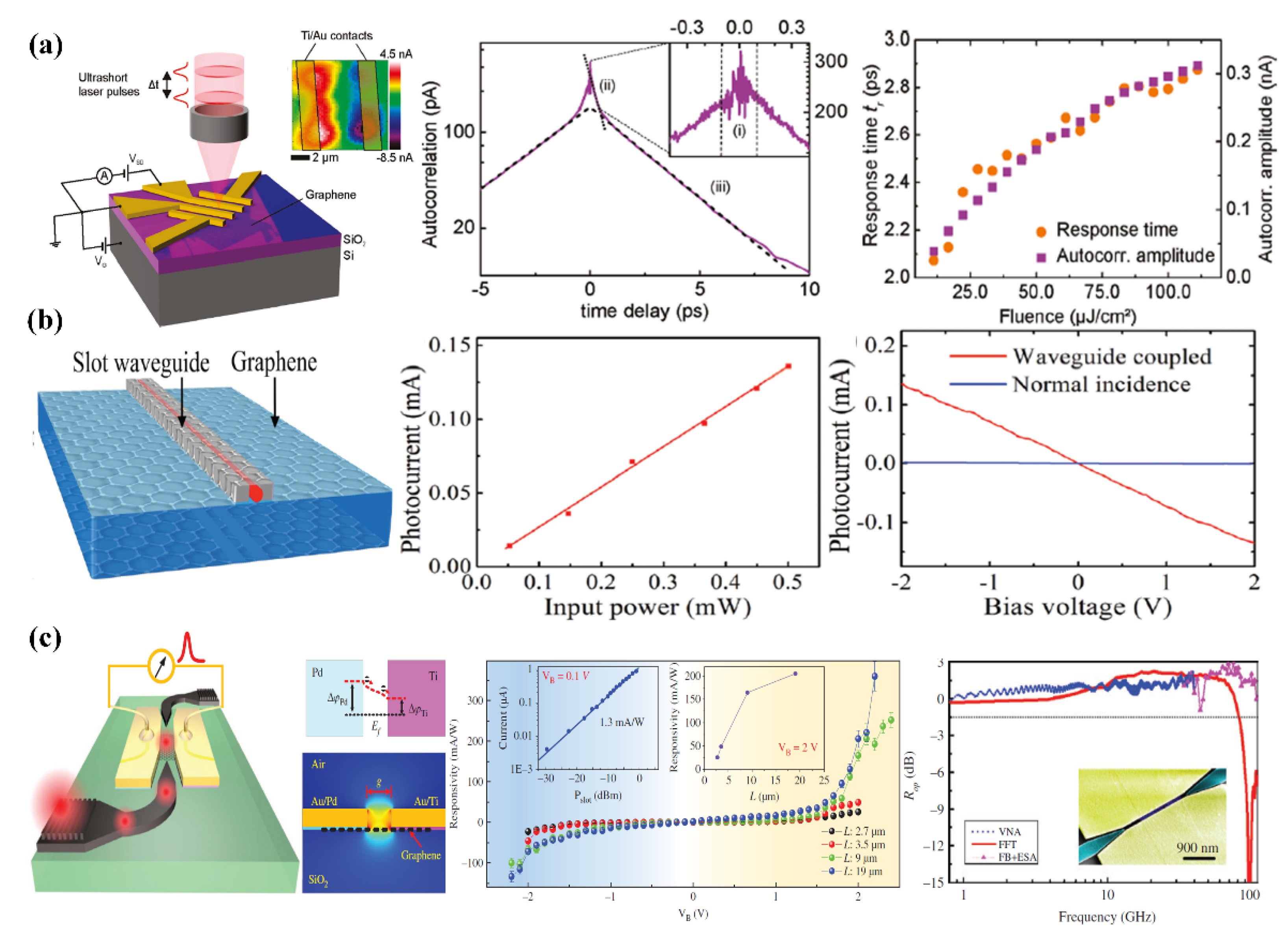 Applsci 12 00313 g003