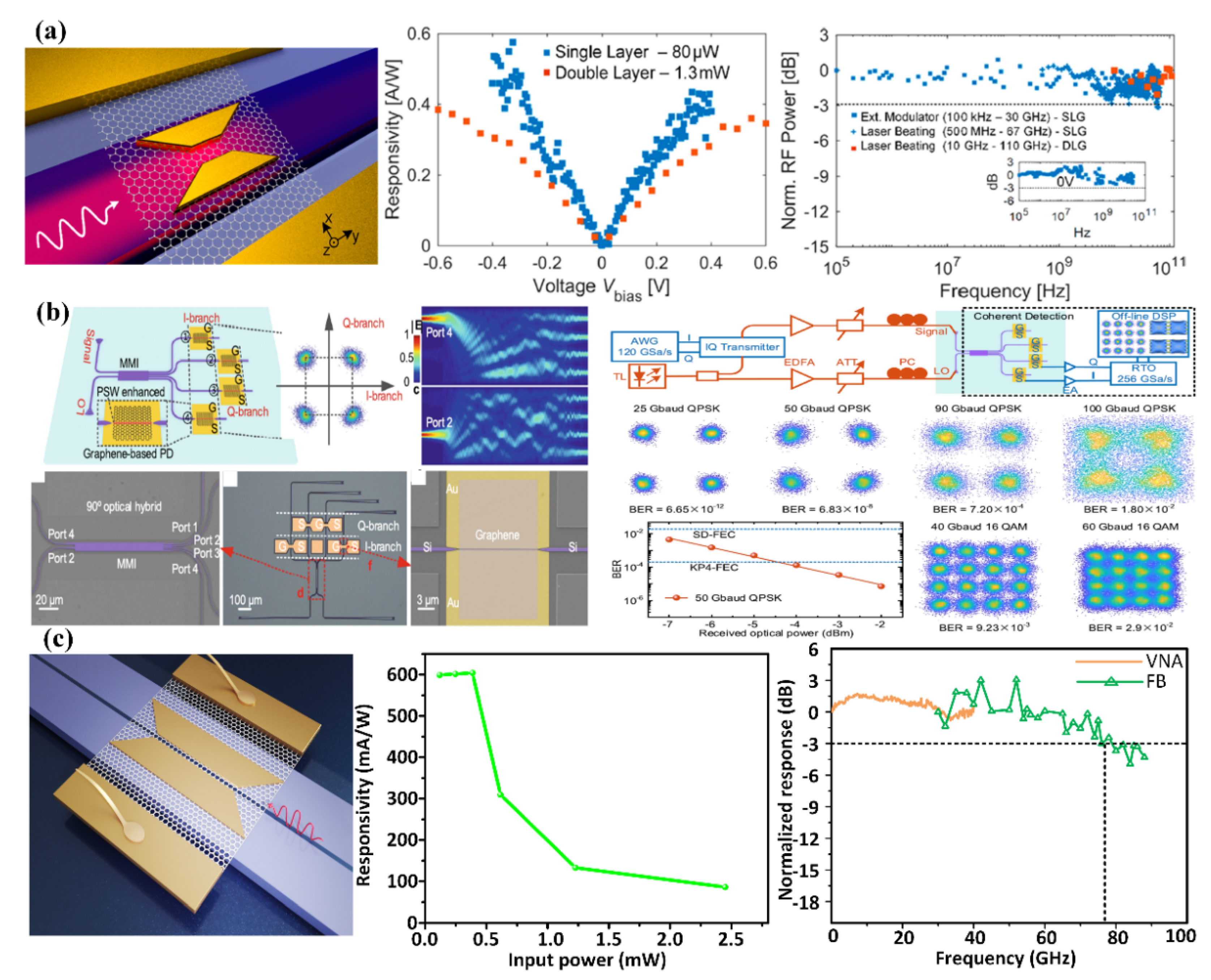 Applsci 12 00313 g004