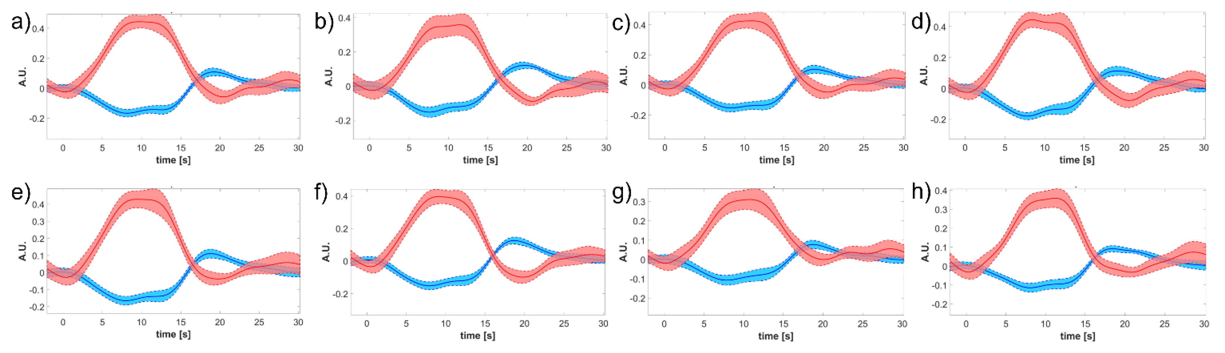 Applsci 12 00316 g007 550