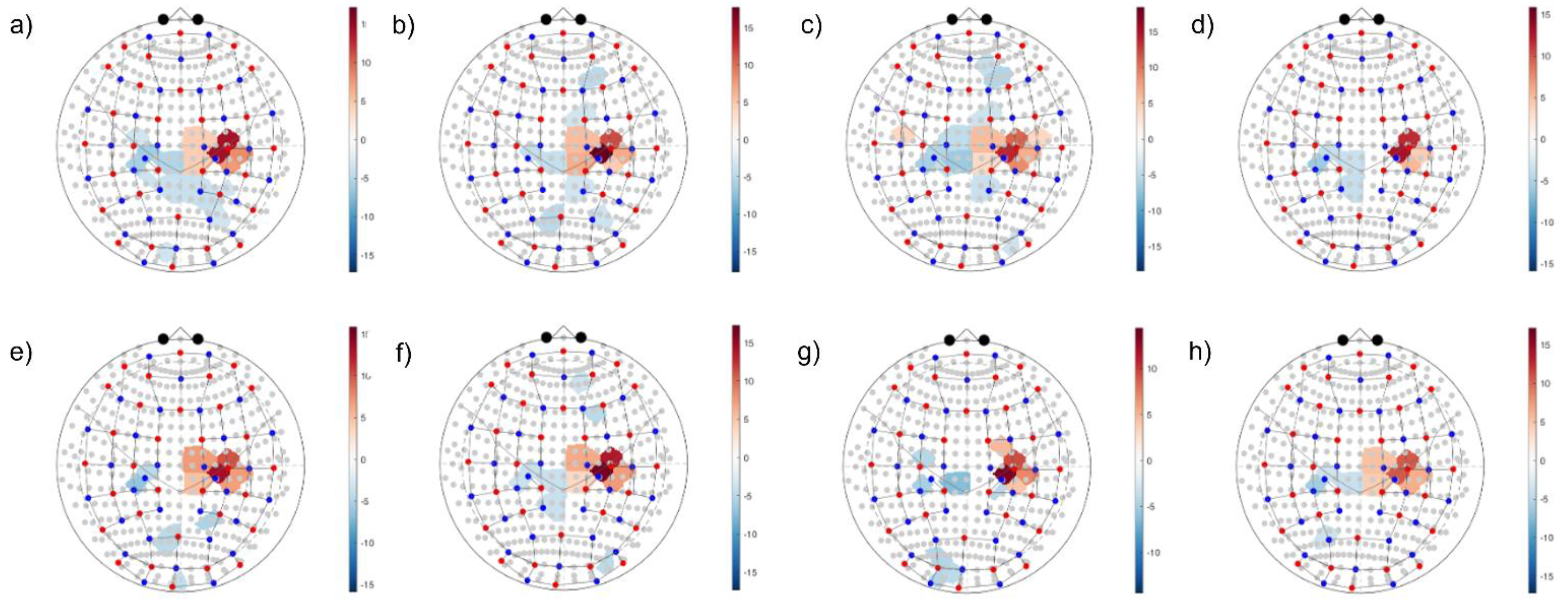 Applsci 12 00316 g010 550