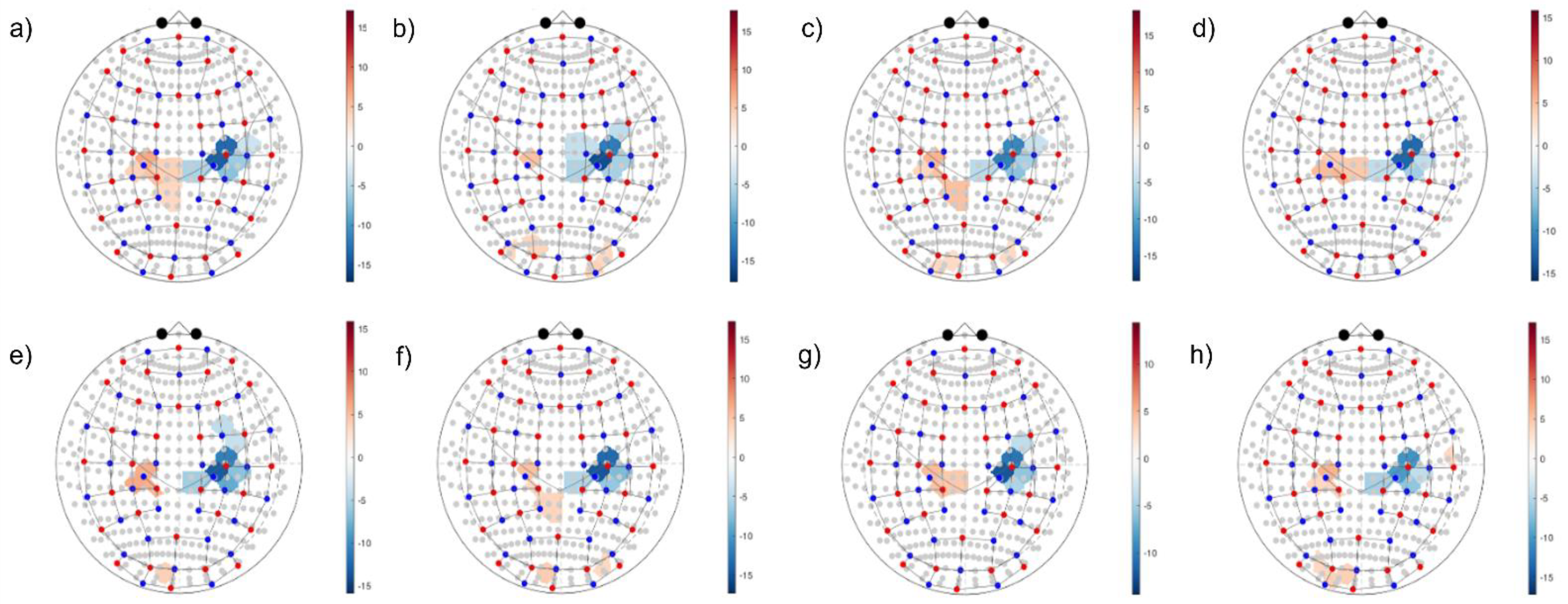 Applsci 12 00316 g011 550