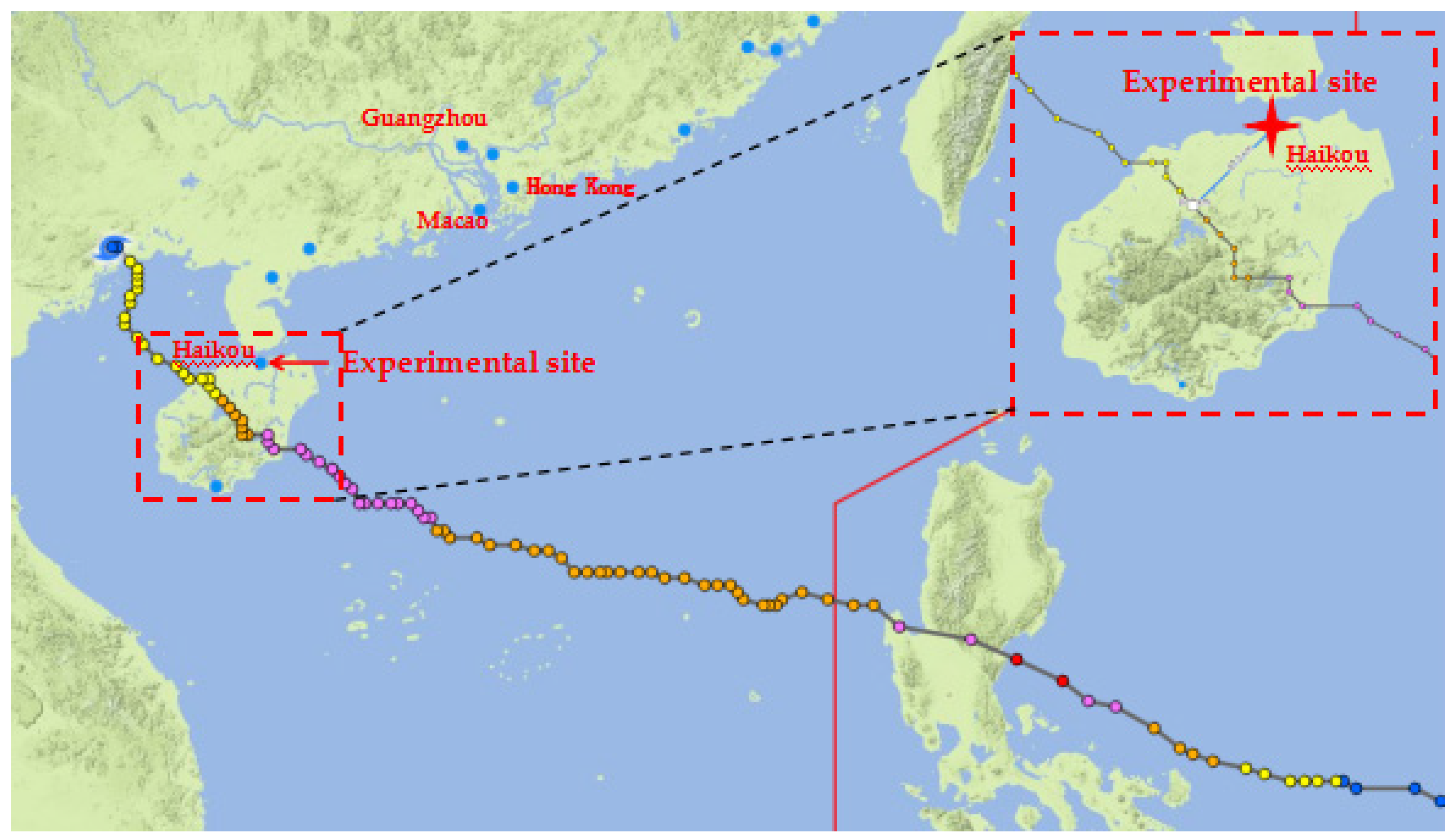 Applsci 12 00324 g001 550