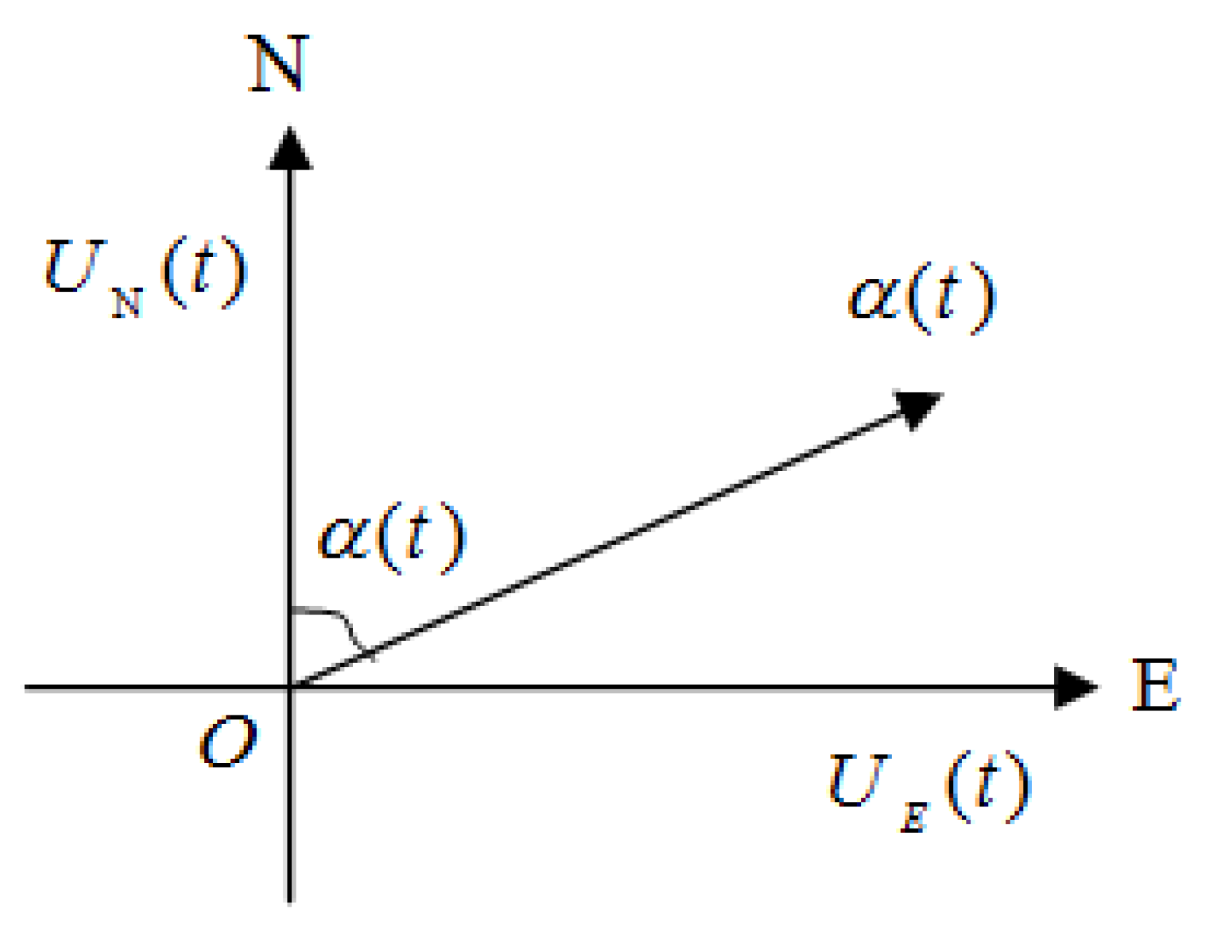 Applsci 12 00324 g005 550