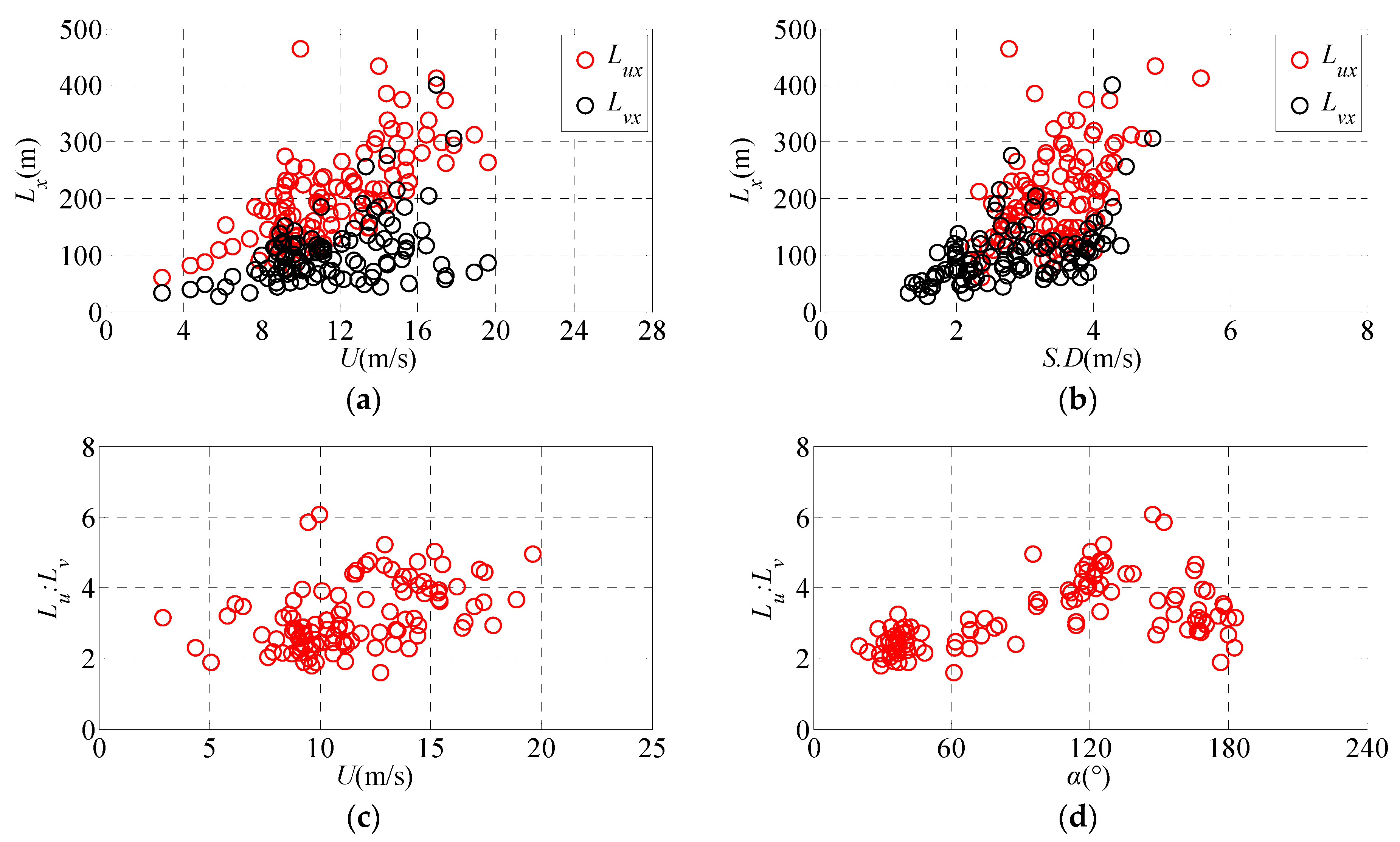 Applsci 12 00324 g008 550