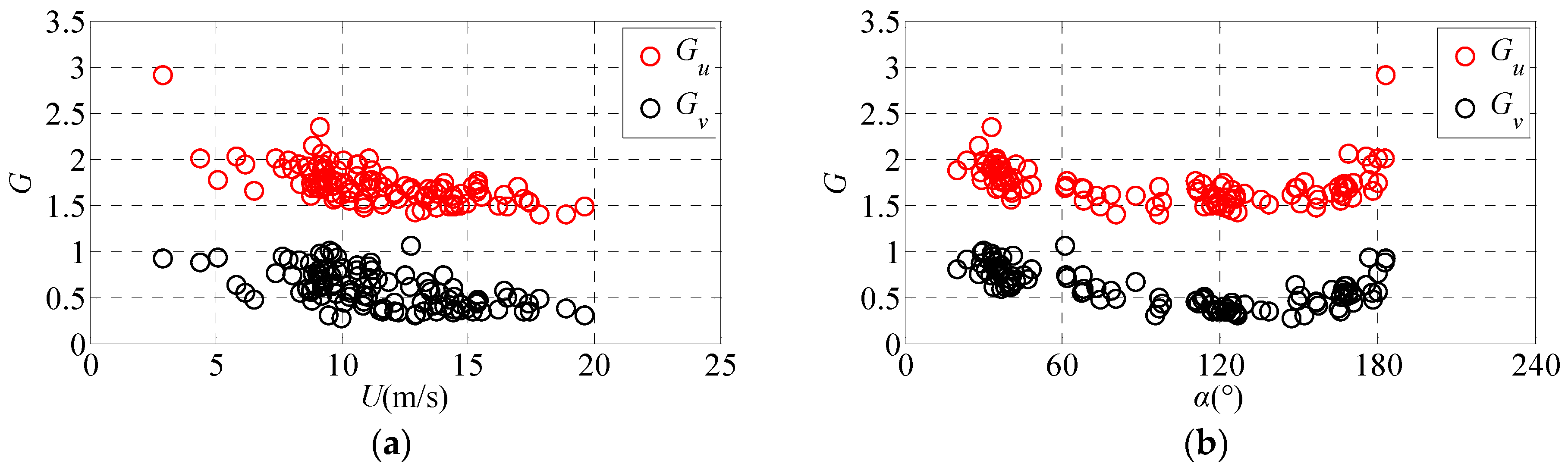 Applsci 12 00324 g009 550
