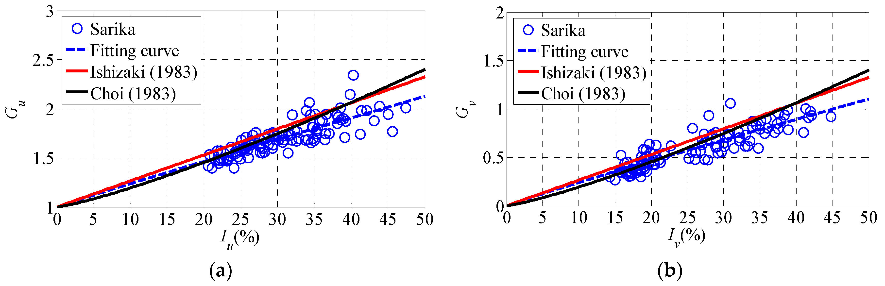 Applsci 12 00324 g010 550