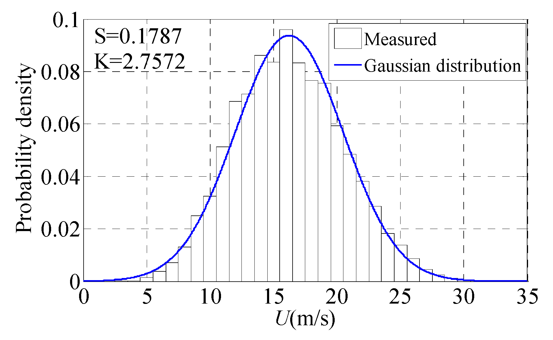 Applsci 12 00324 g014 550