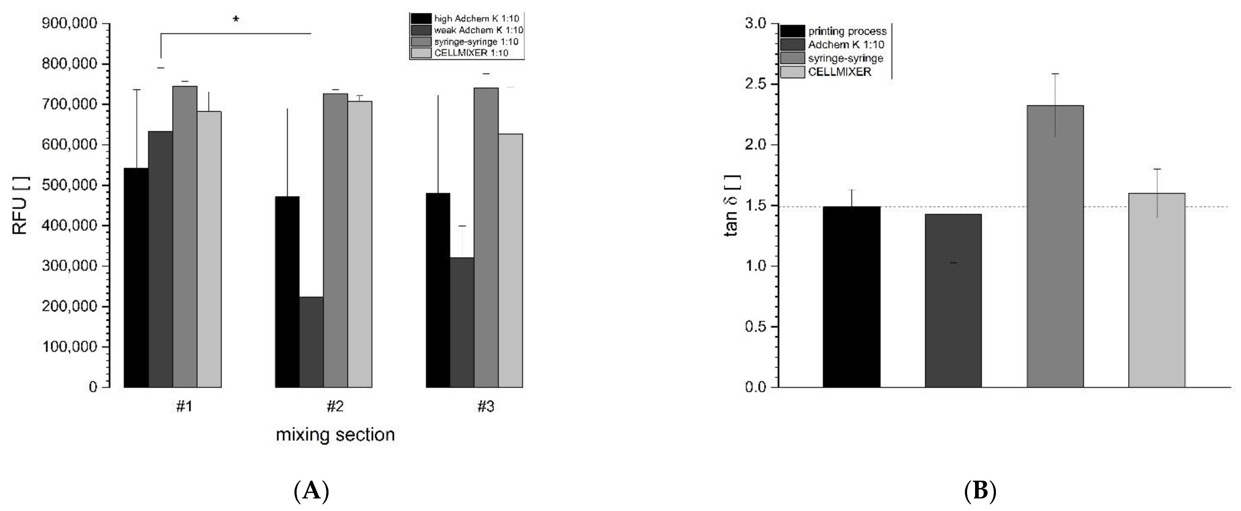 Applsci 12 00326 g002 Applsci 12 00326 g002