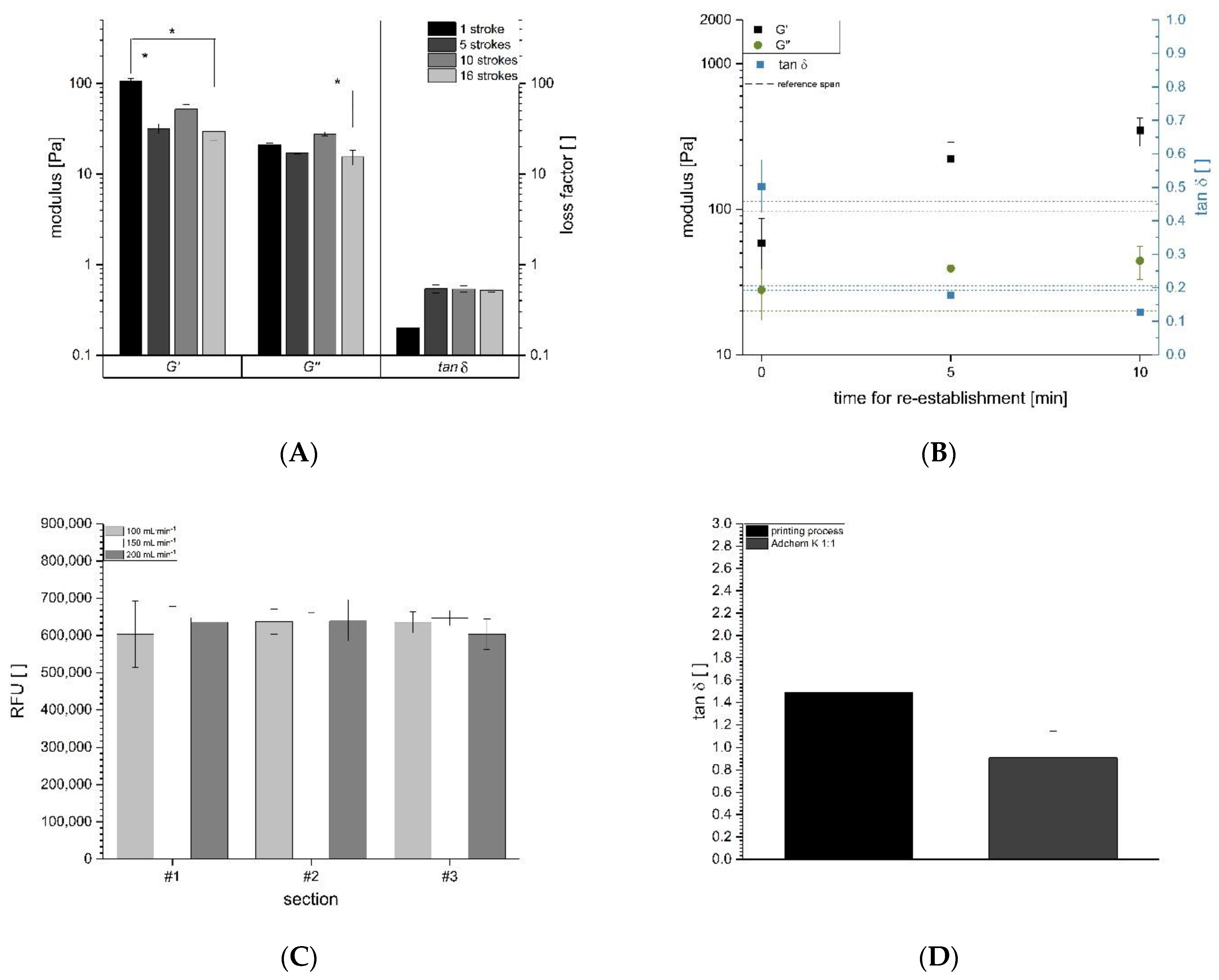 Applsci 12 00326 g004 Applsci 12 00326 g004