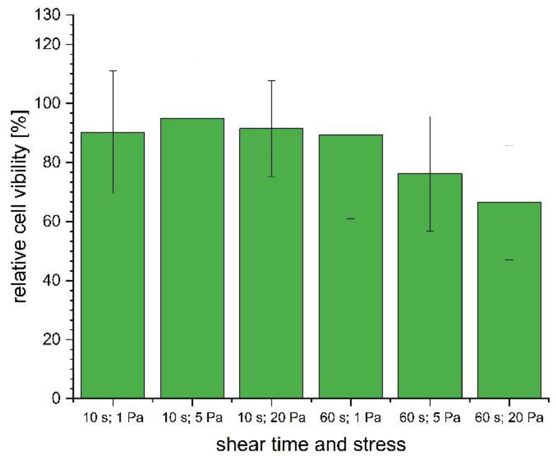 Applsci 12 00326 g005 Applsci 12 00326 g005