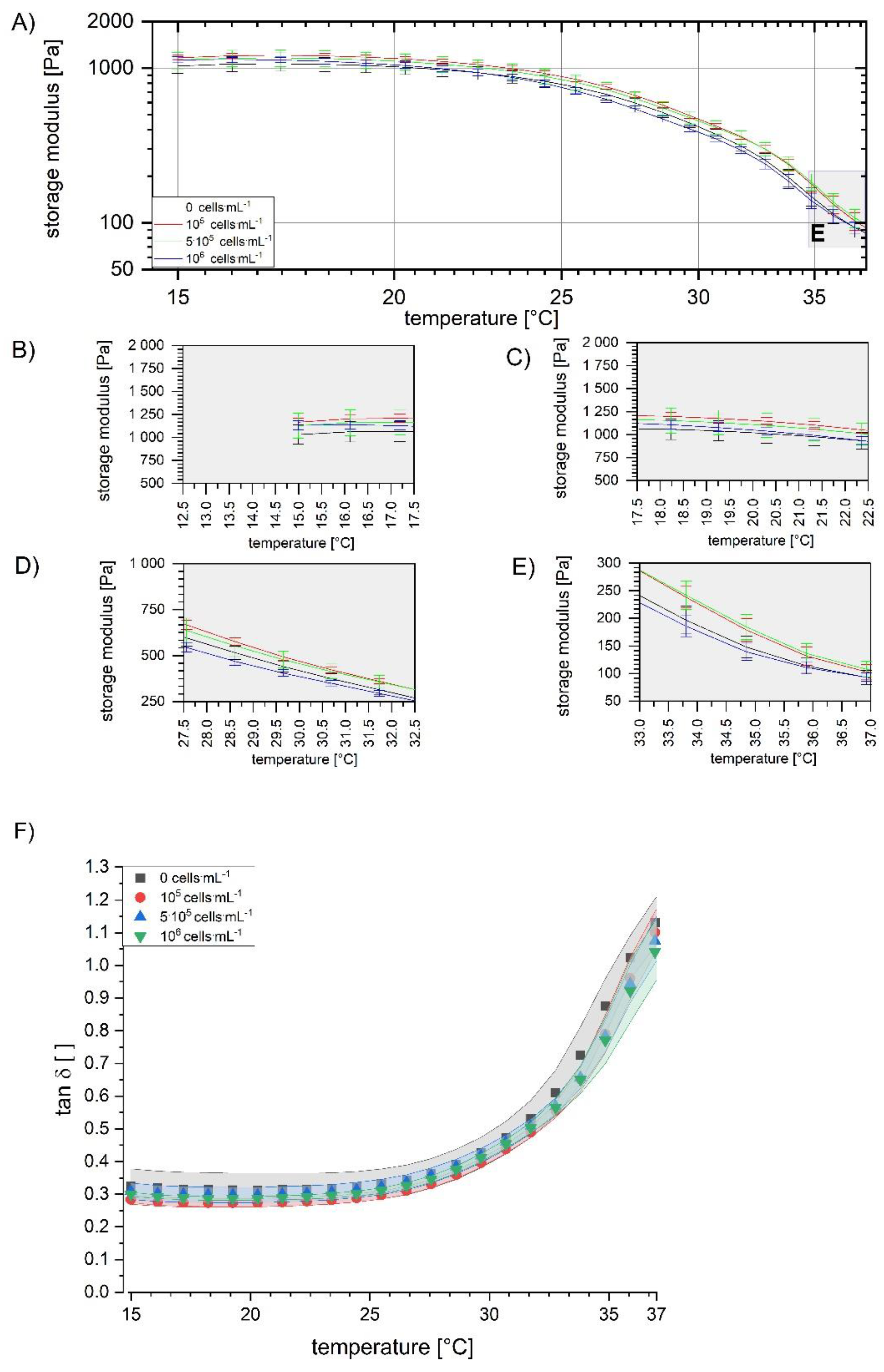 Applsci 12 00326 g007 Applsci 12 00326 g007