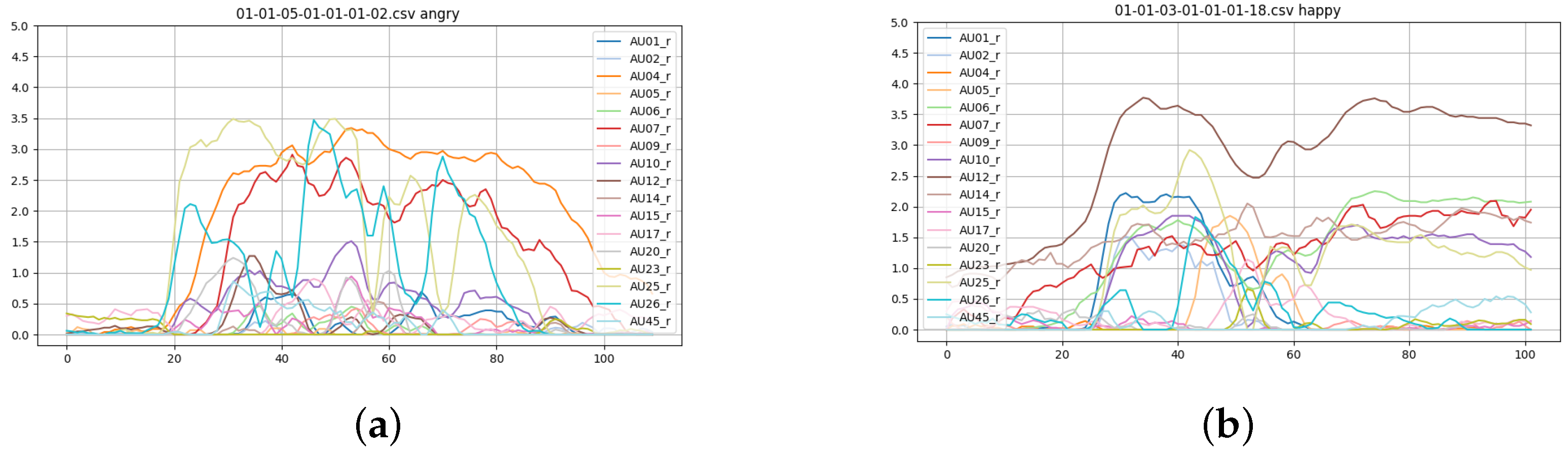 Applsci 12 00327 g003