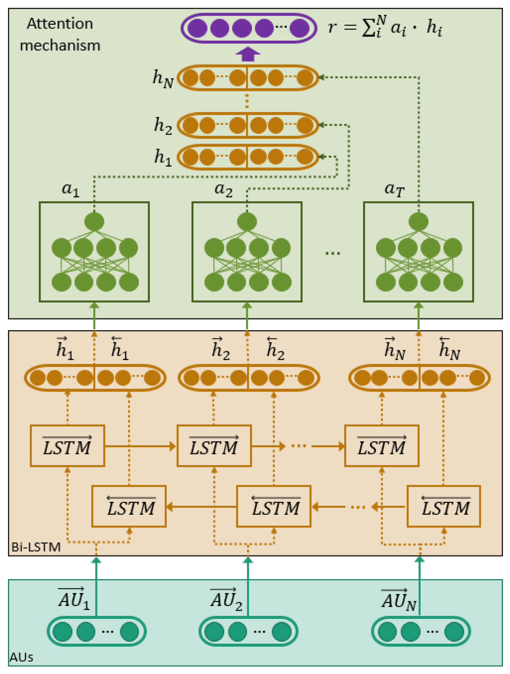 Applsci 12 00327 g004