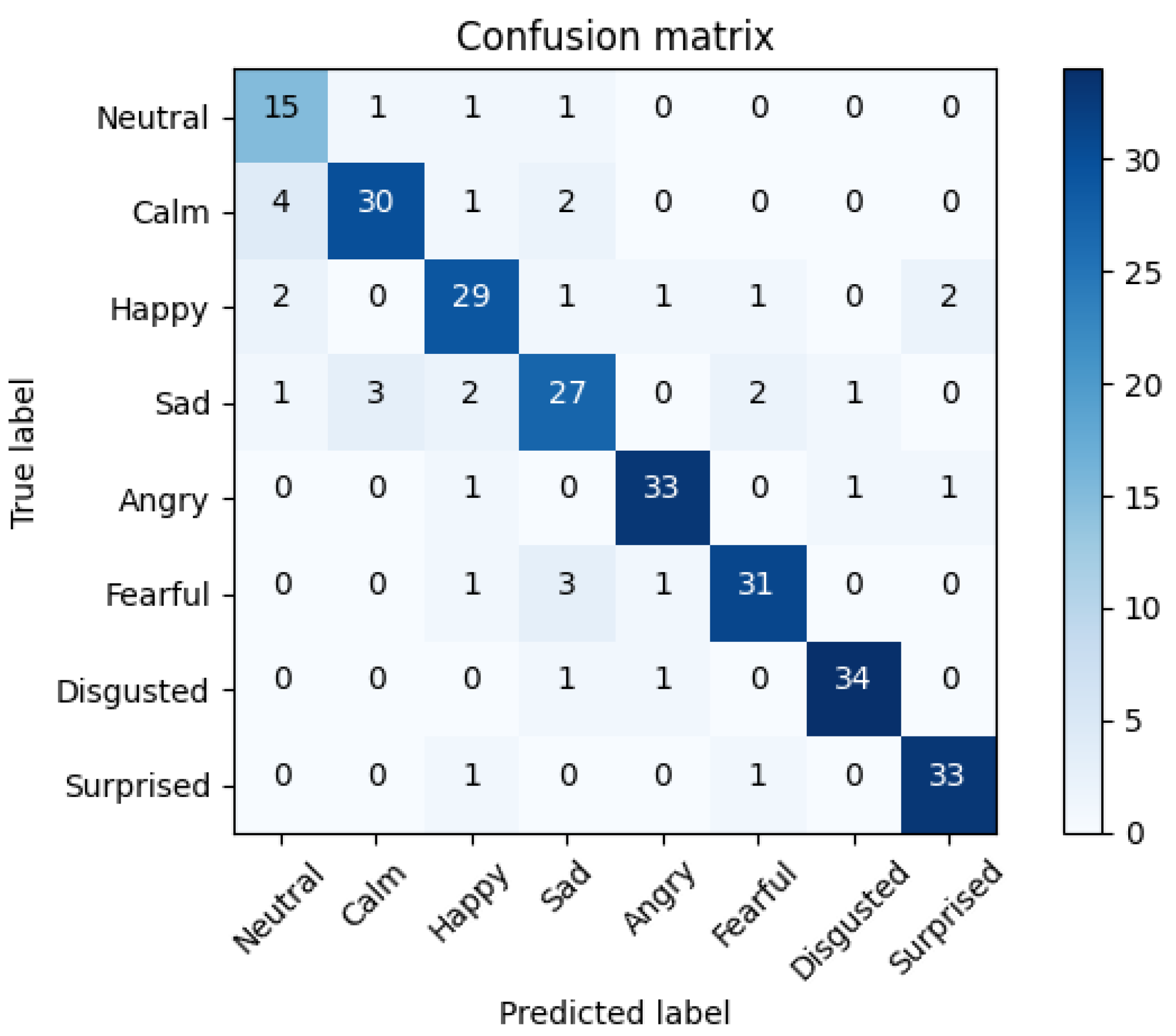 Applsci 12 00327 g005