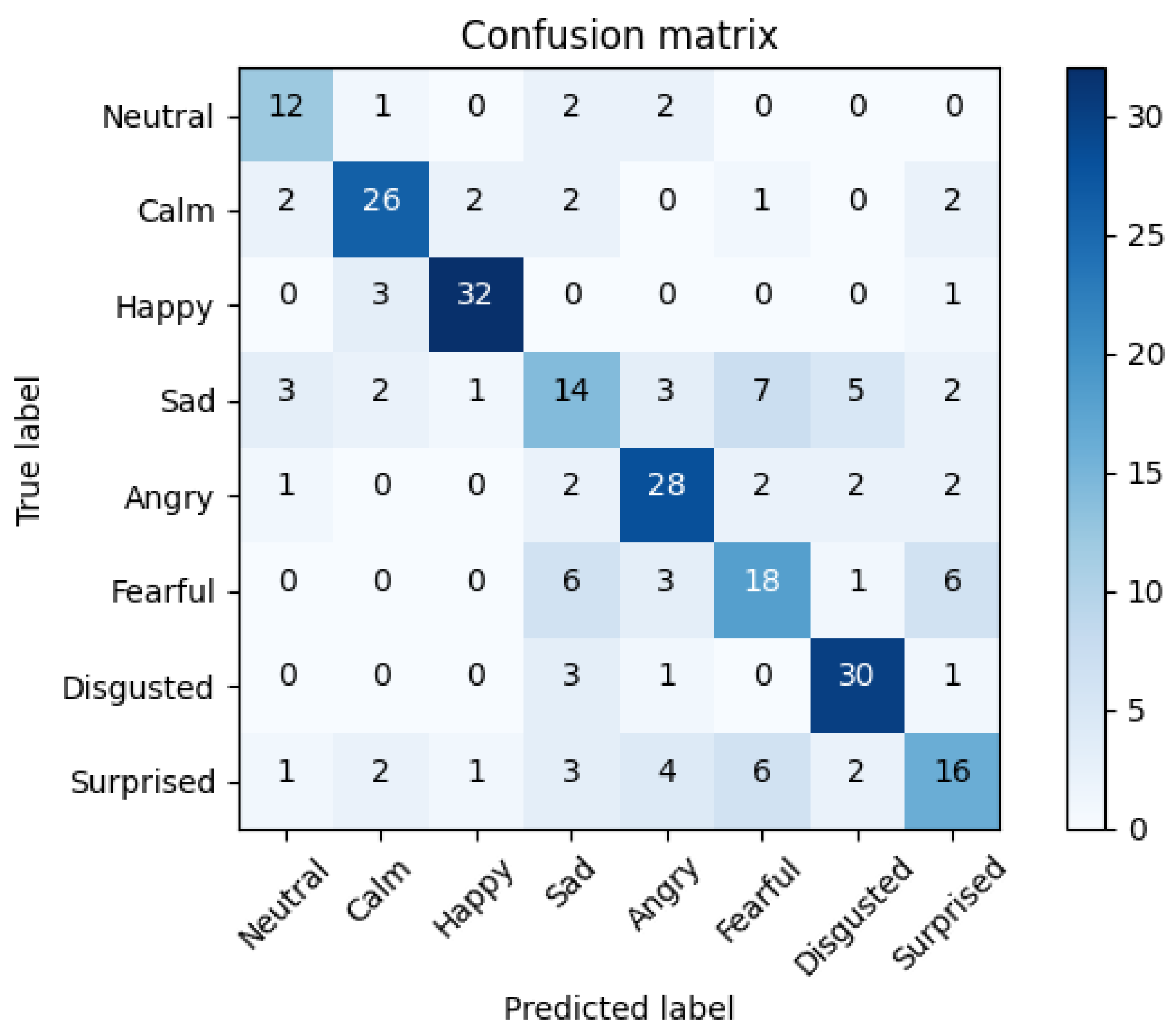 Applsci 12 00327 g006