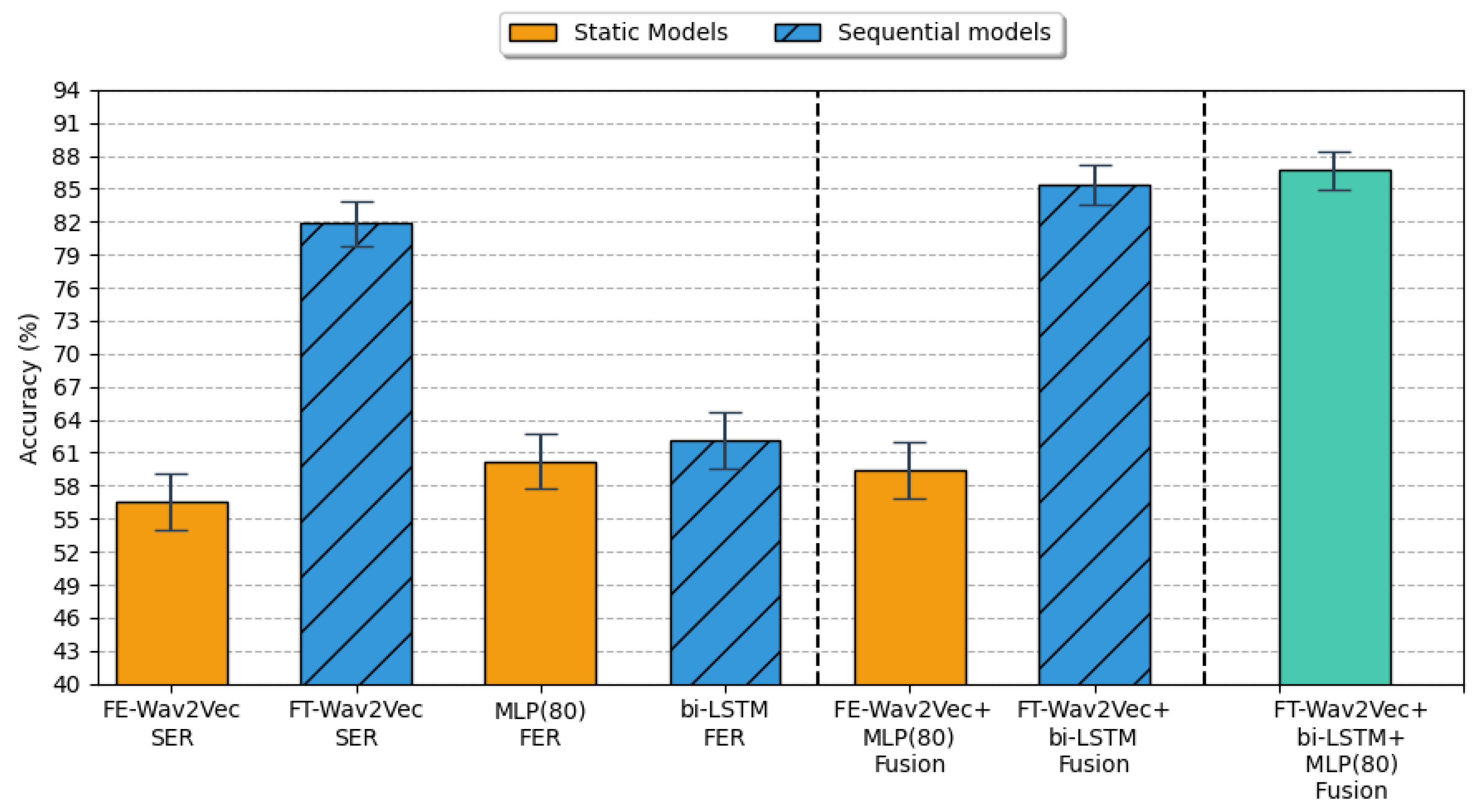 Applsci 12 00327 g007