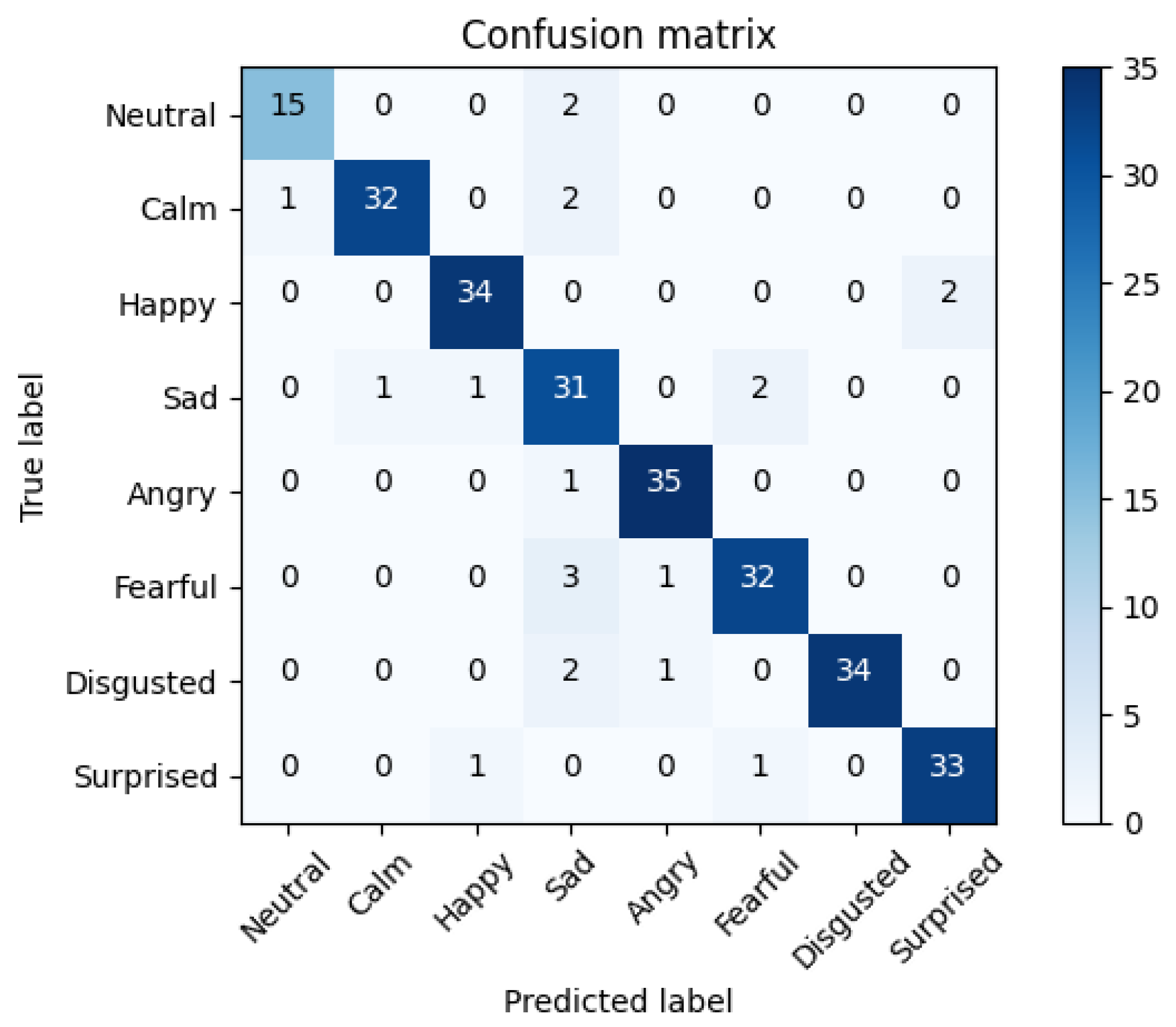 Applsci 12 00327 g008
