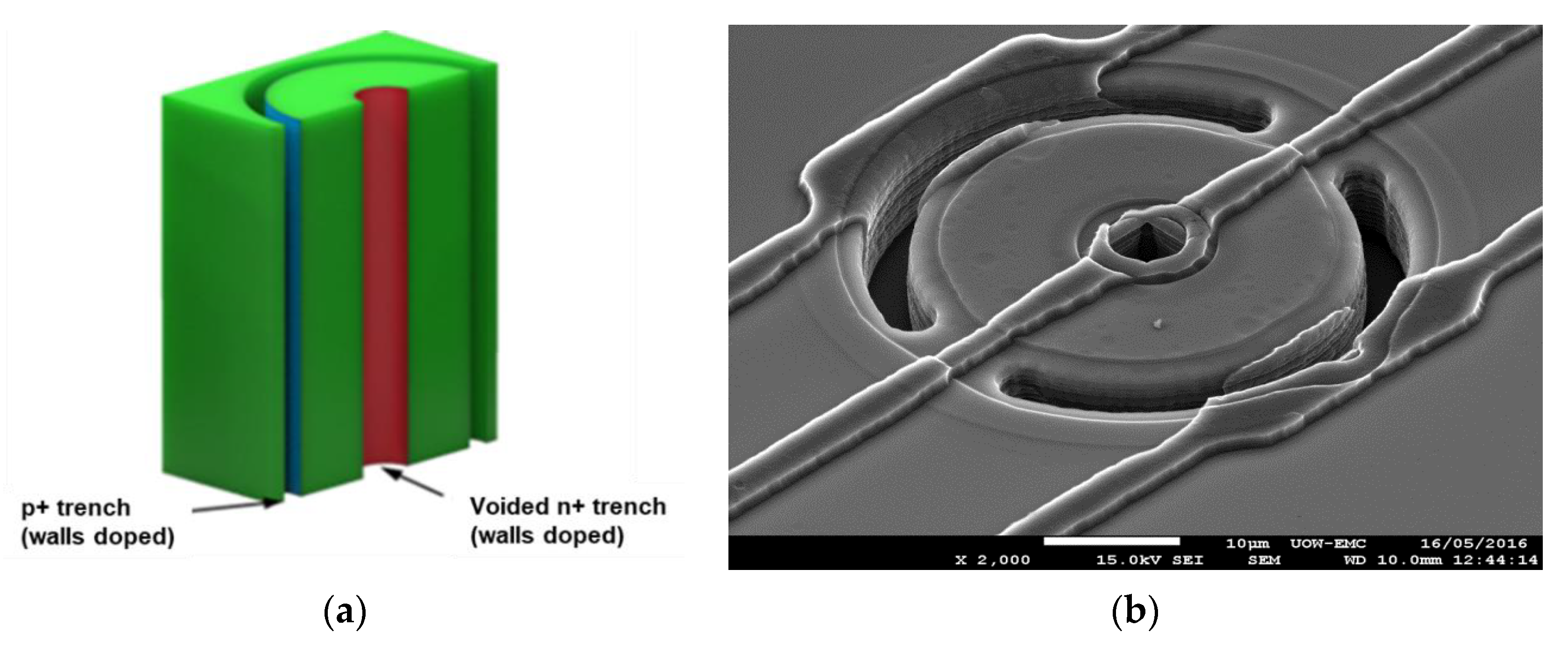Applsci 12 00328 g003 Applsci 12 00328 g003