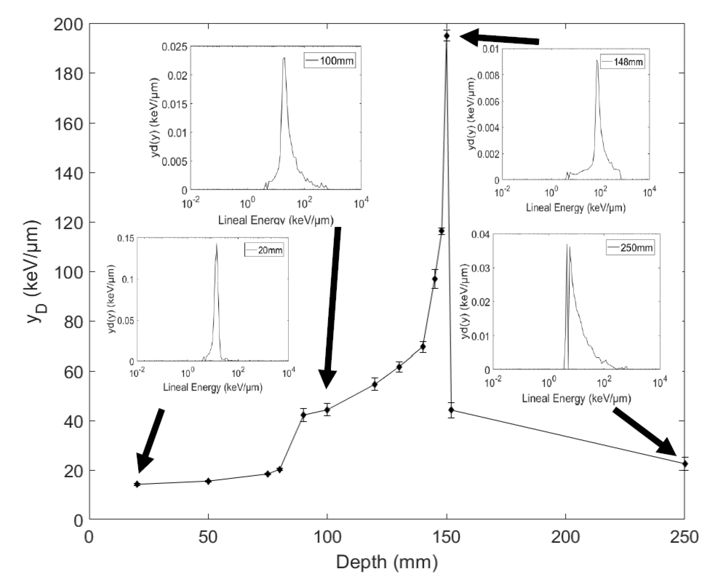 Applsci 12 00328 g013 Applsci 12 00328 g013