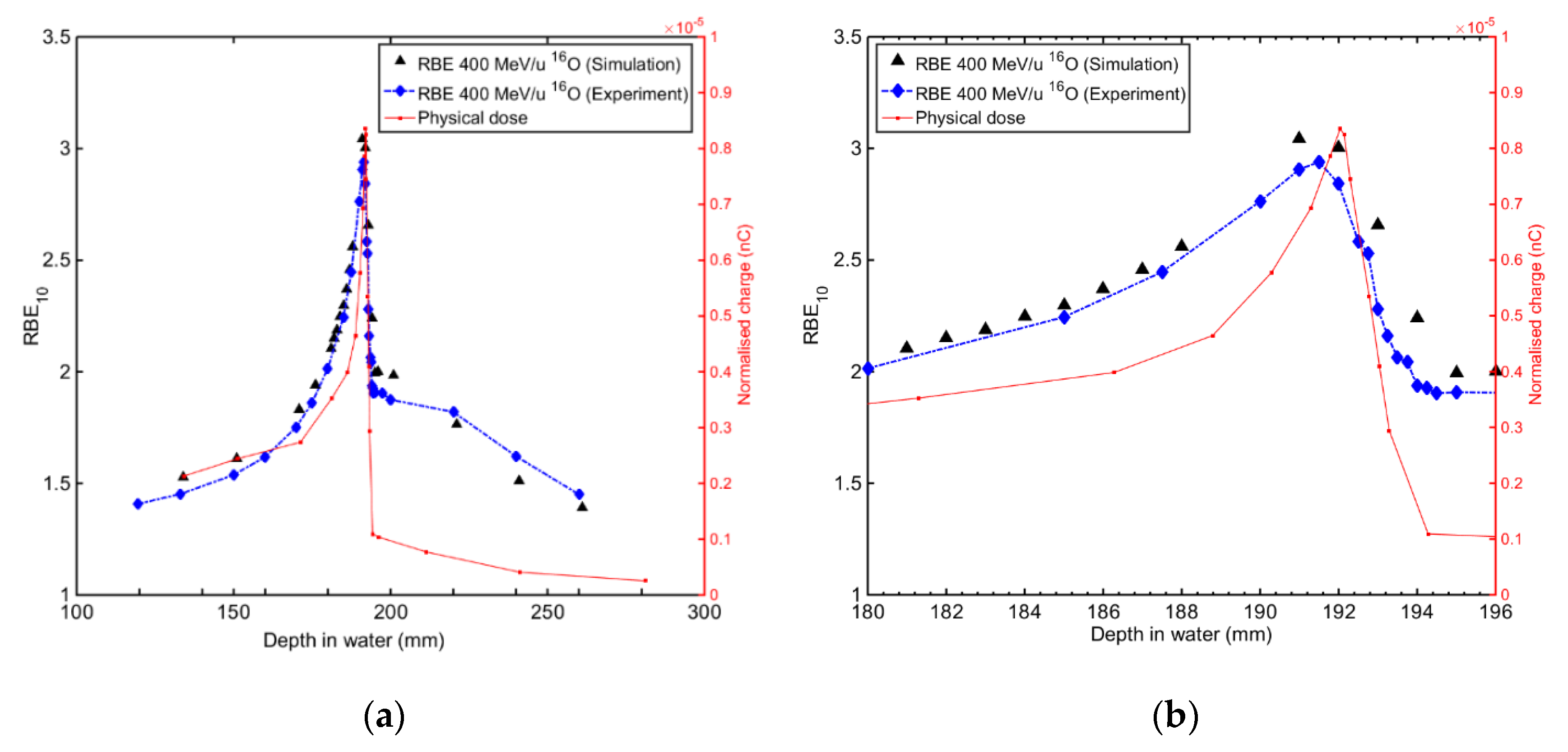 Applsci 12 00328 g015 Applsci 12 00328 g015