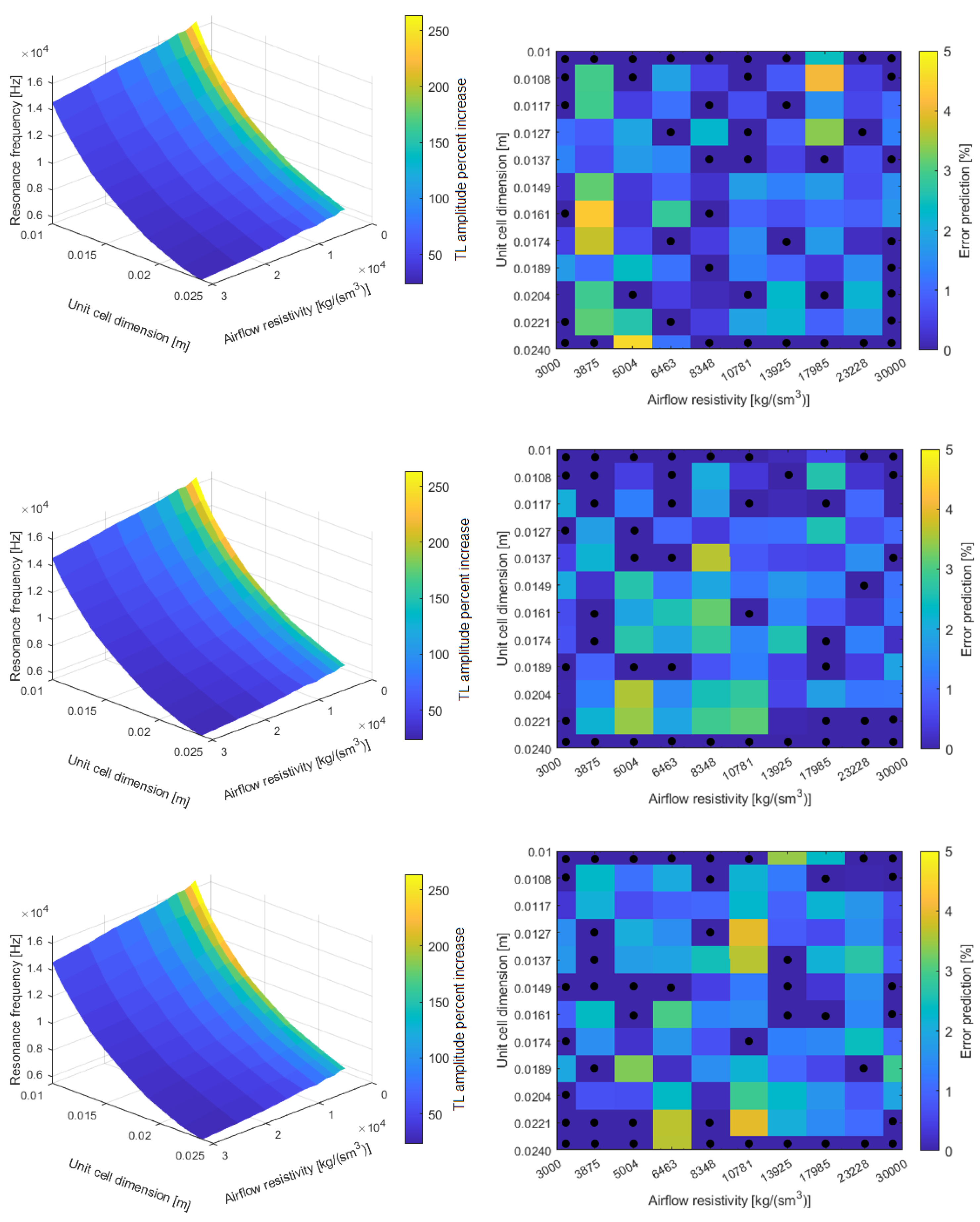 Applsci 12 00333 g005 550