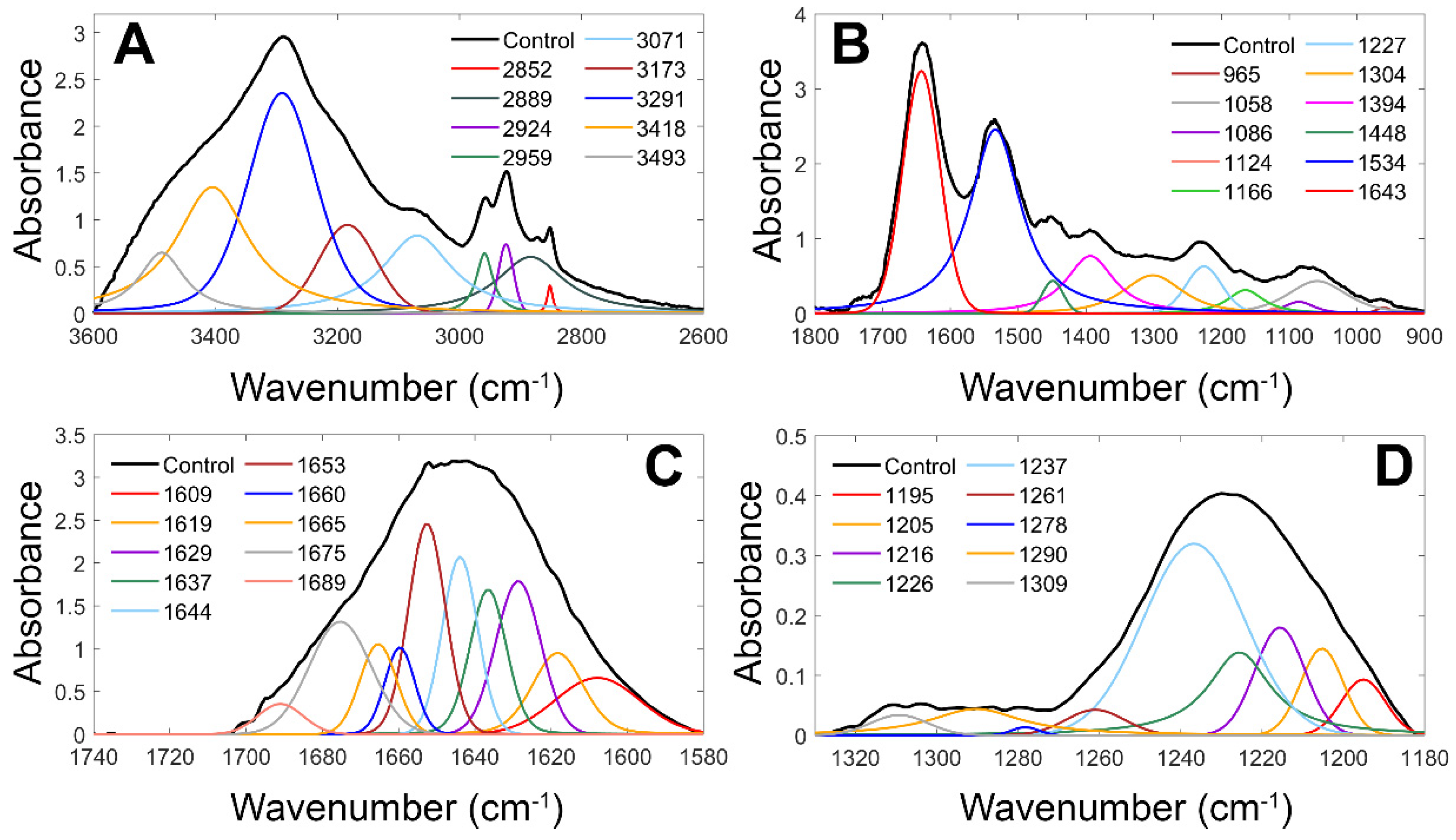 Applsci 12 00336 g002