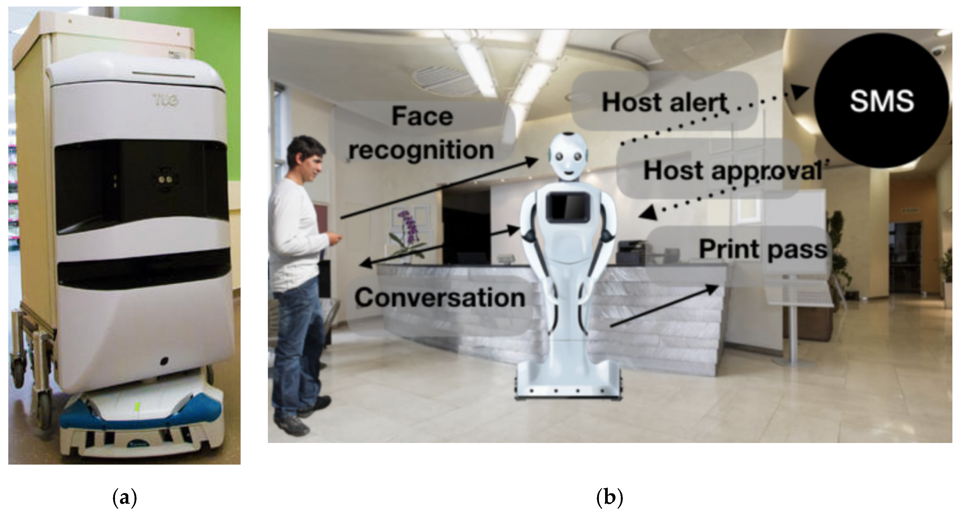 Applsci 12 00337 g002