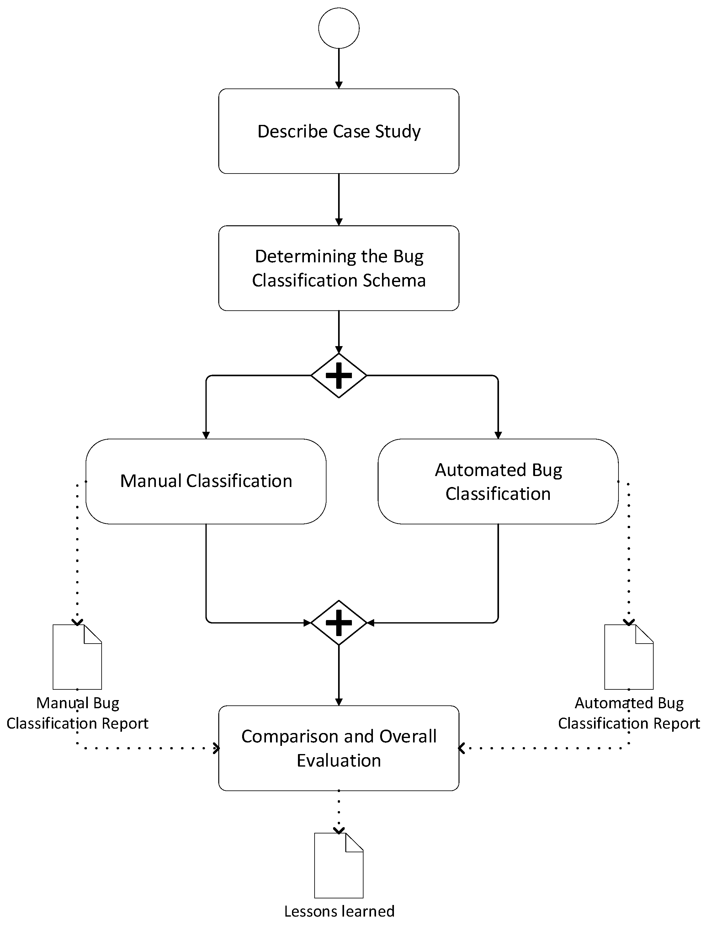 Applsci 12 00338 g003 550