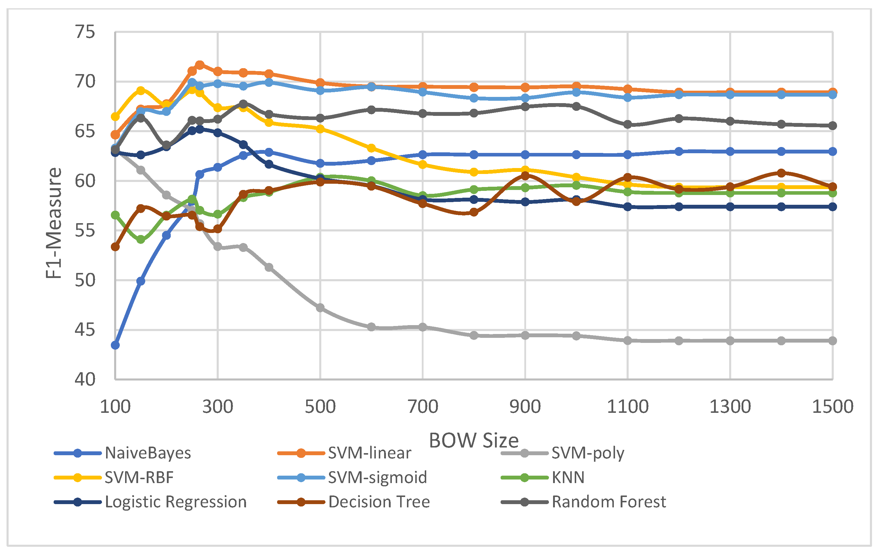 Applsci 12 00338 g006 550