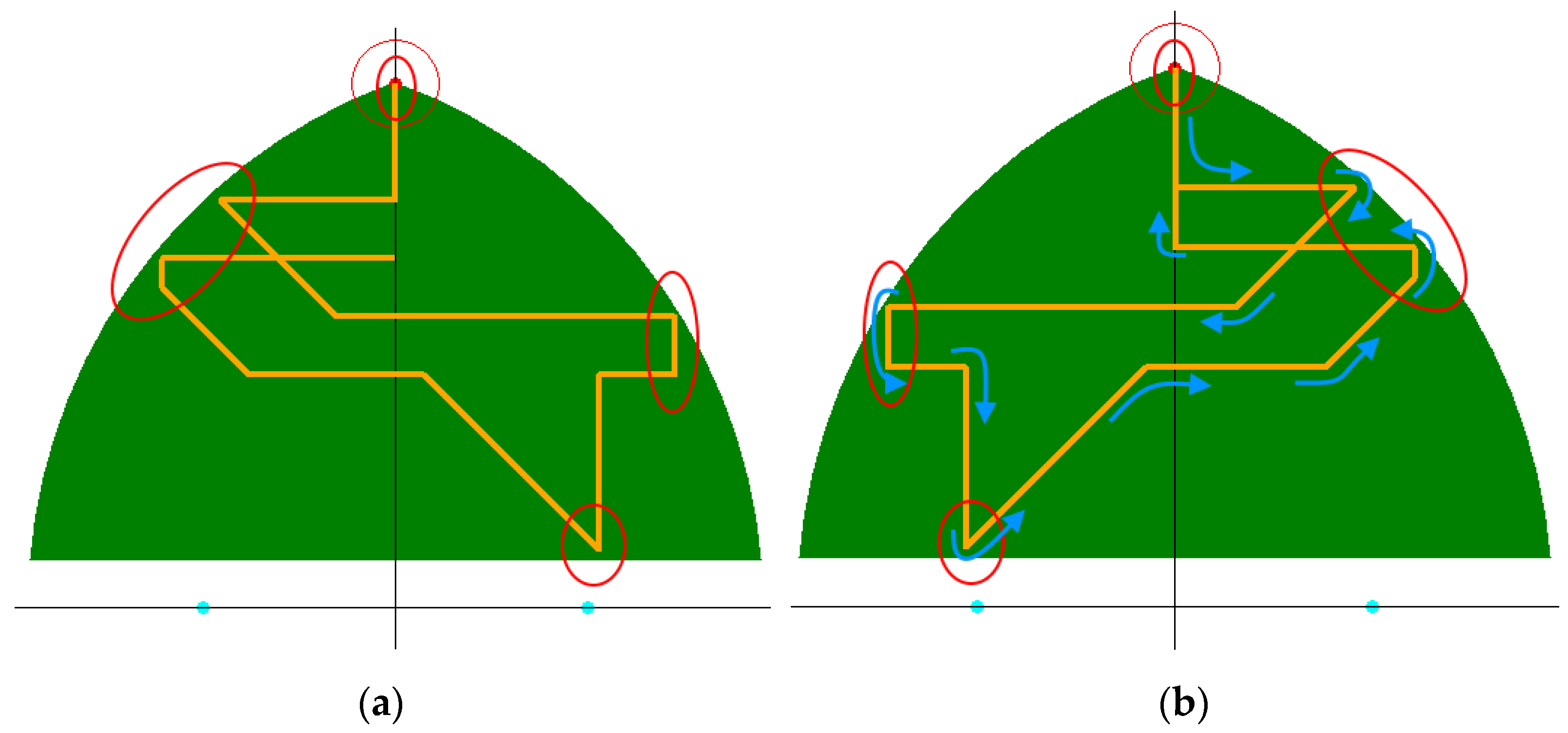Applsci 12 00339 g003 550