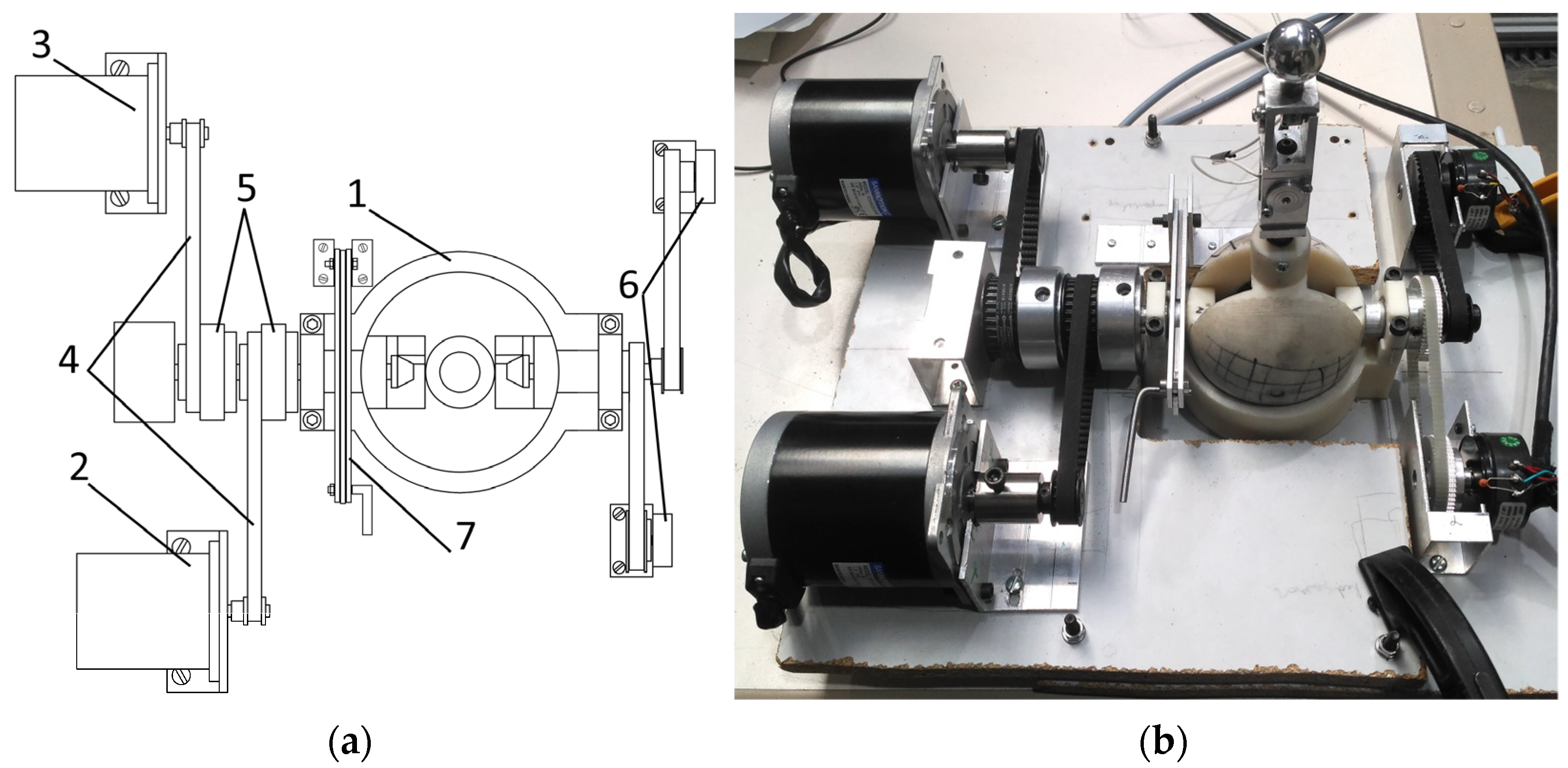 Applsci 12 00339 g007 550