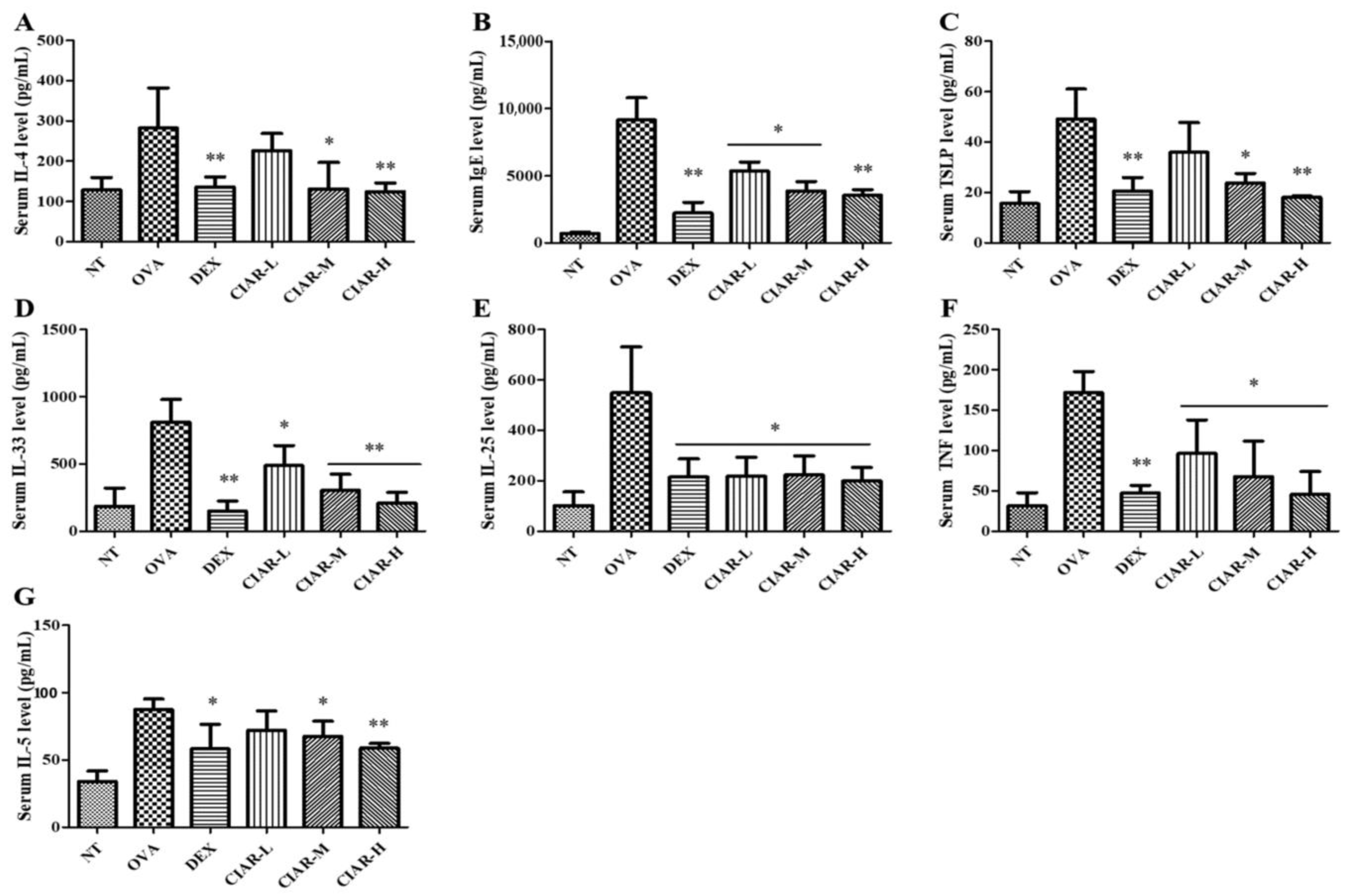 Applsci 12 00340 g002 550