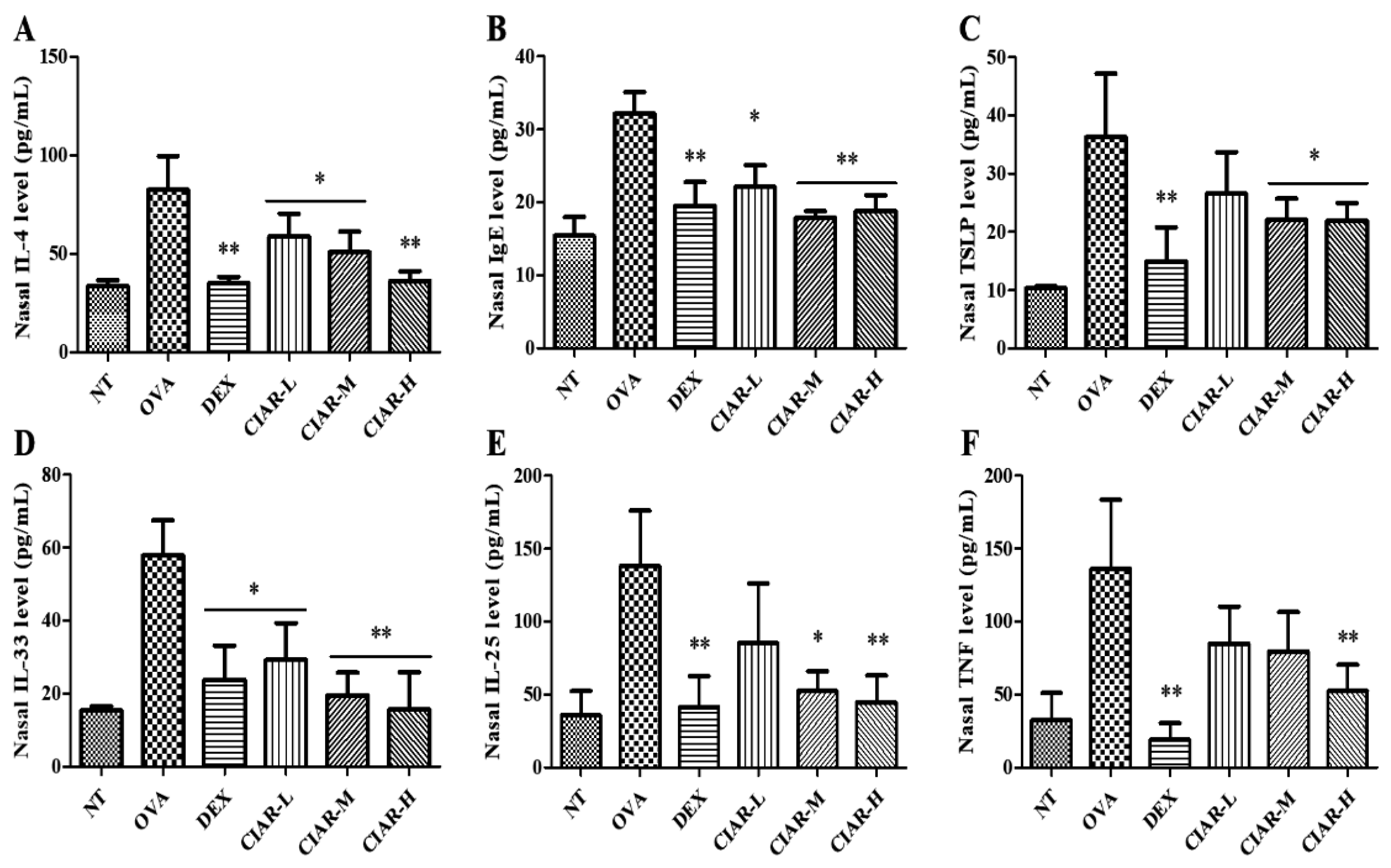 Applsci 12 00340 g003 550