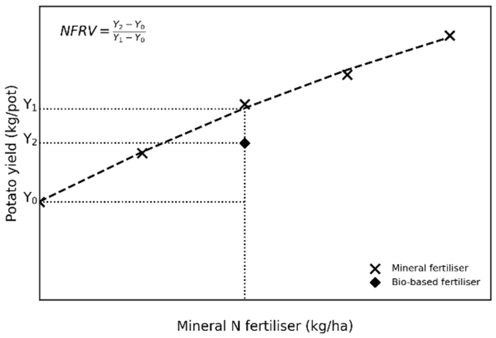 Applsci 12 00341 g001
