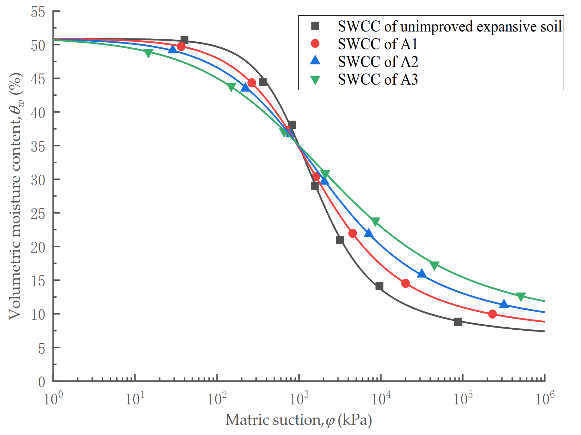 Applsci 12 00342 g004