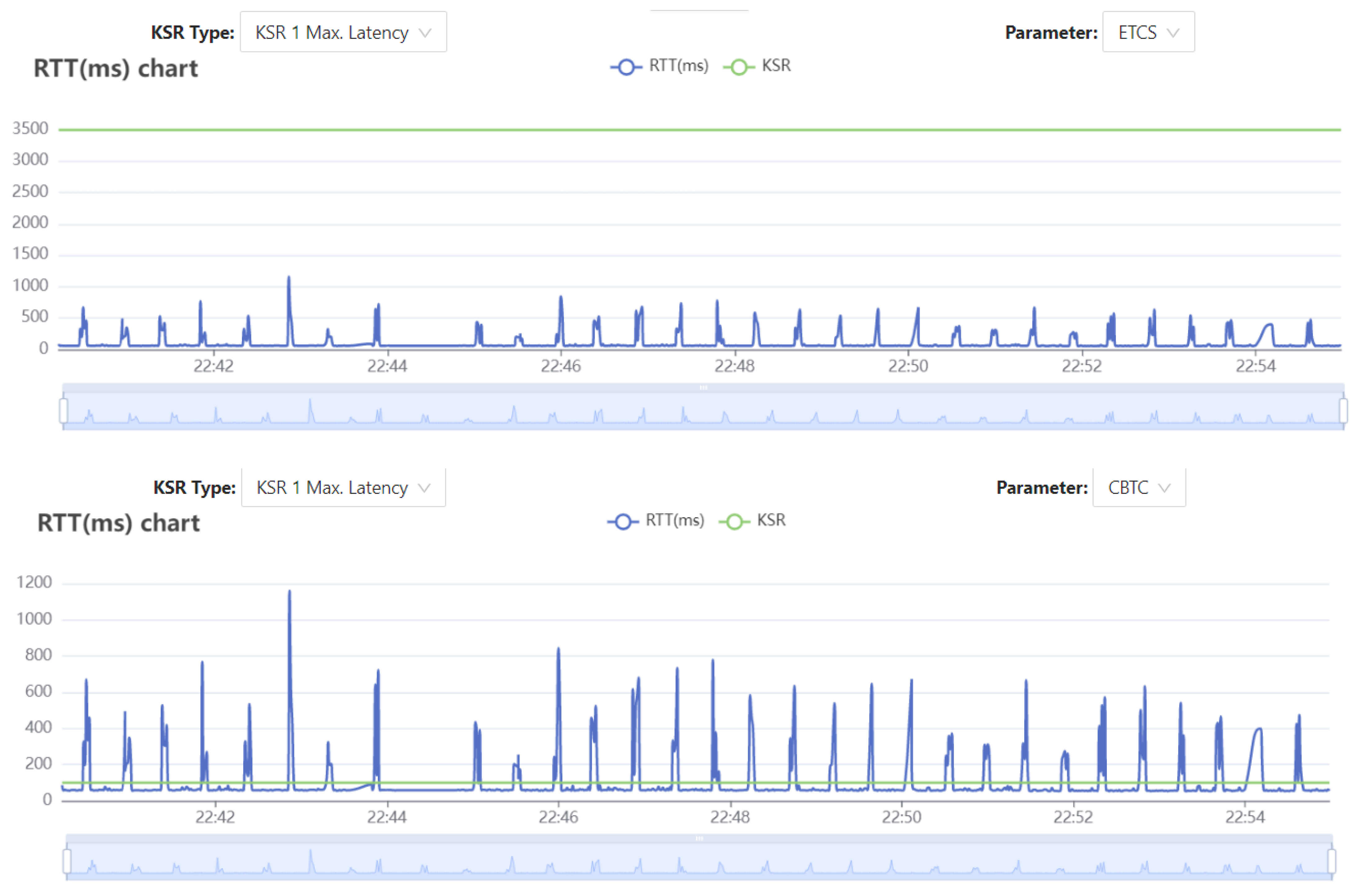 Applsci 12 00345 g012