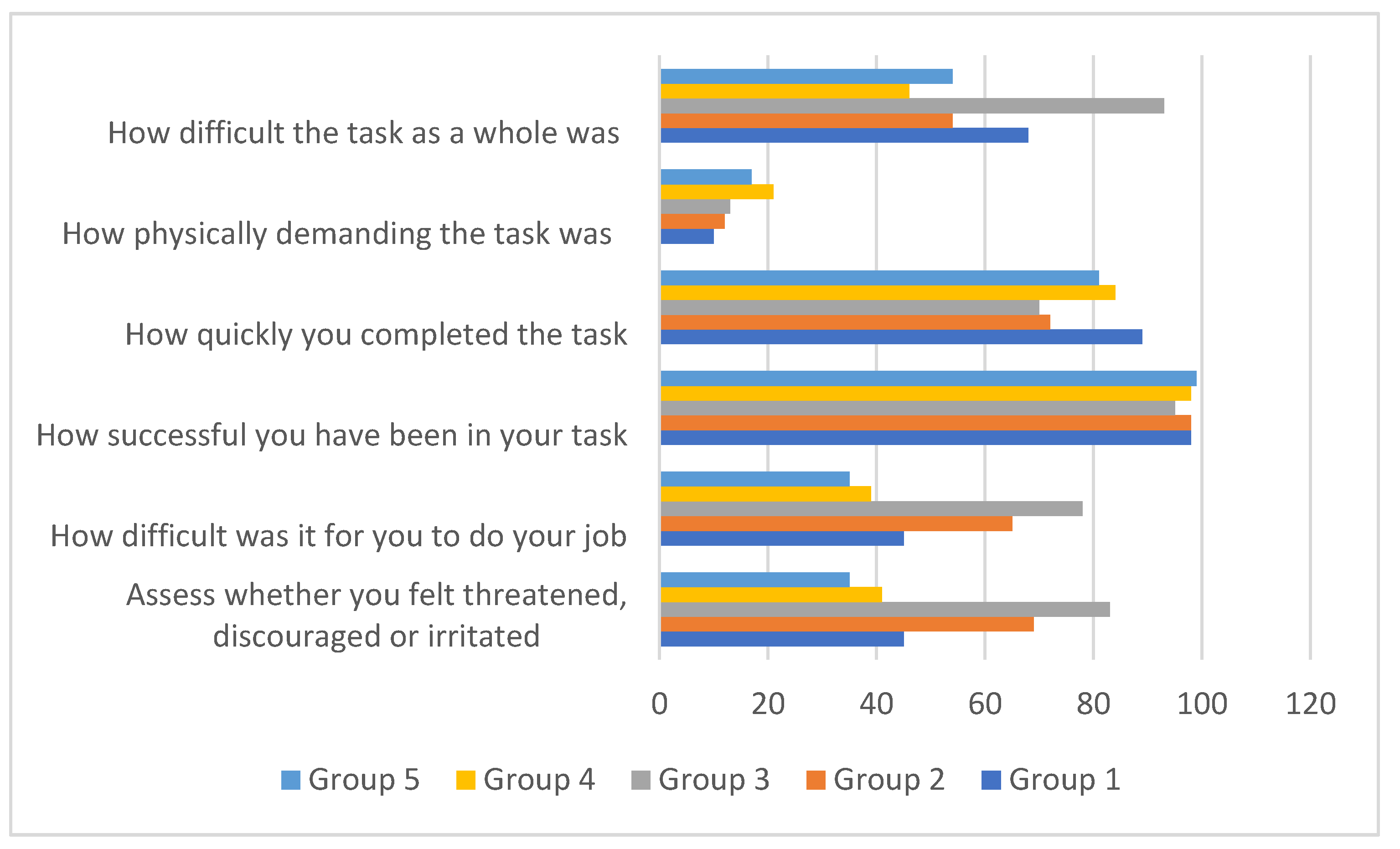 Applsci 12 00350 g012 550