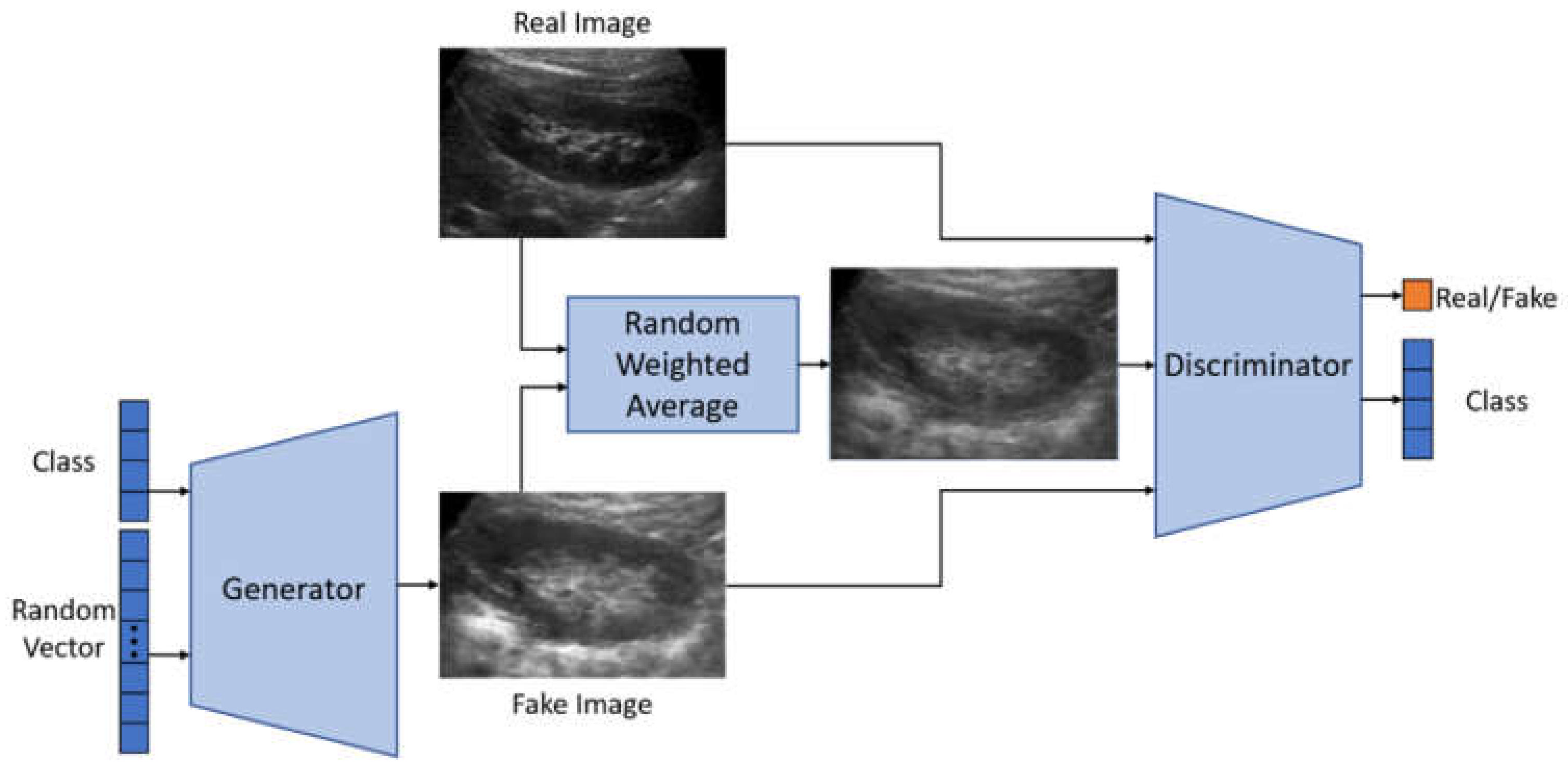 Applsci 12 00352 g002 550