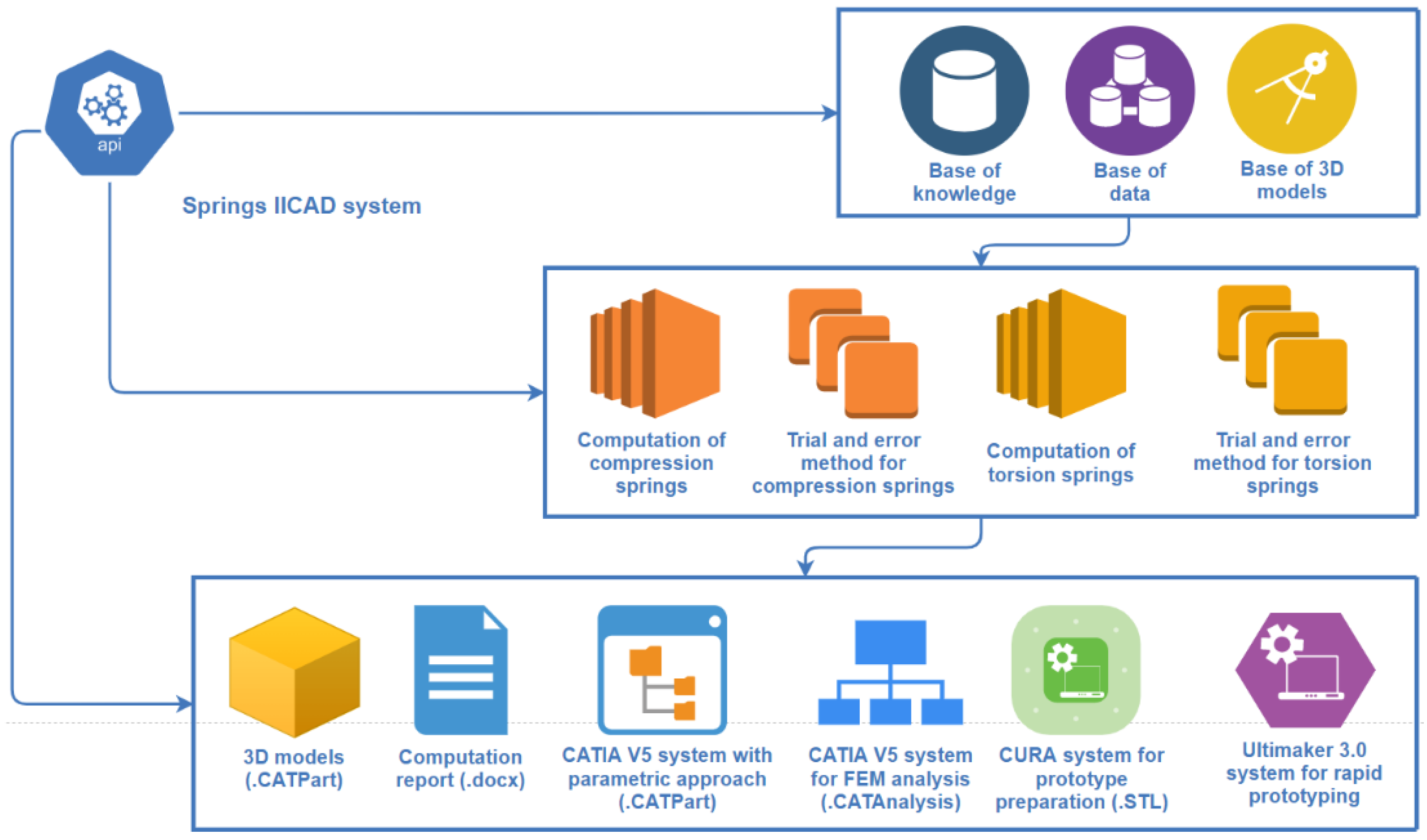 Applsci 12 00353 g002