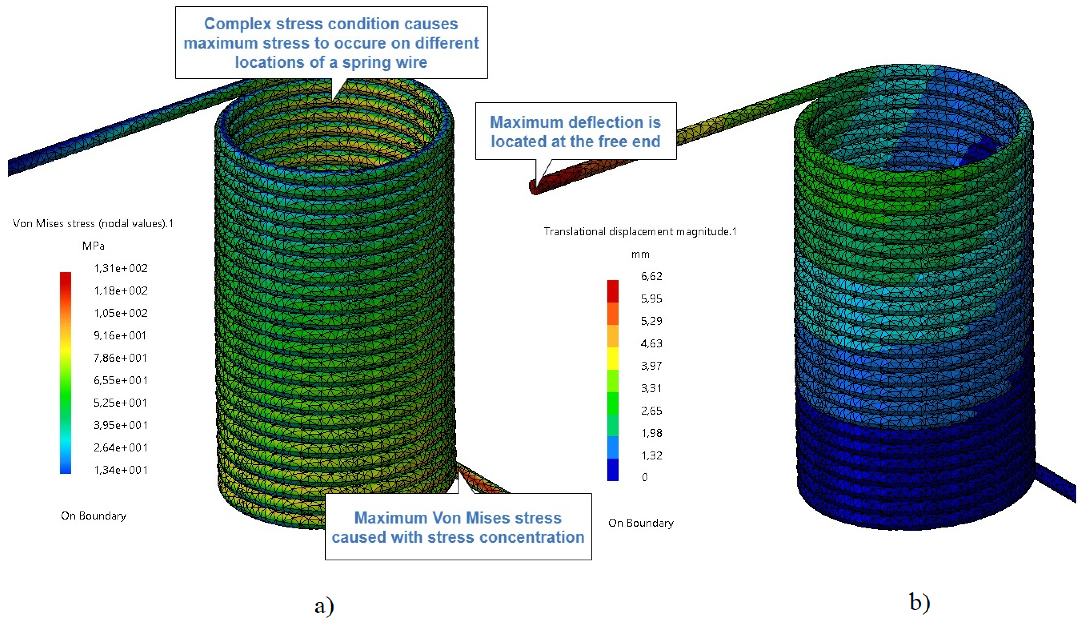 Applsci 12 00353 g008