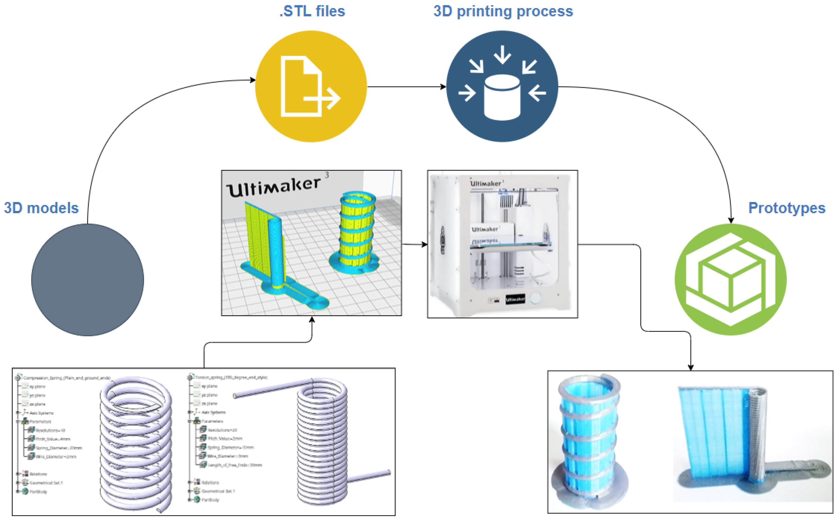 Applsci 12 00353 g009