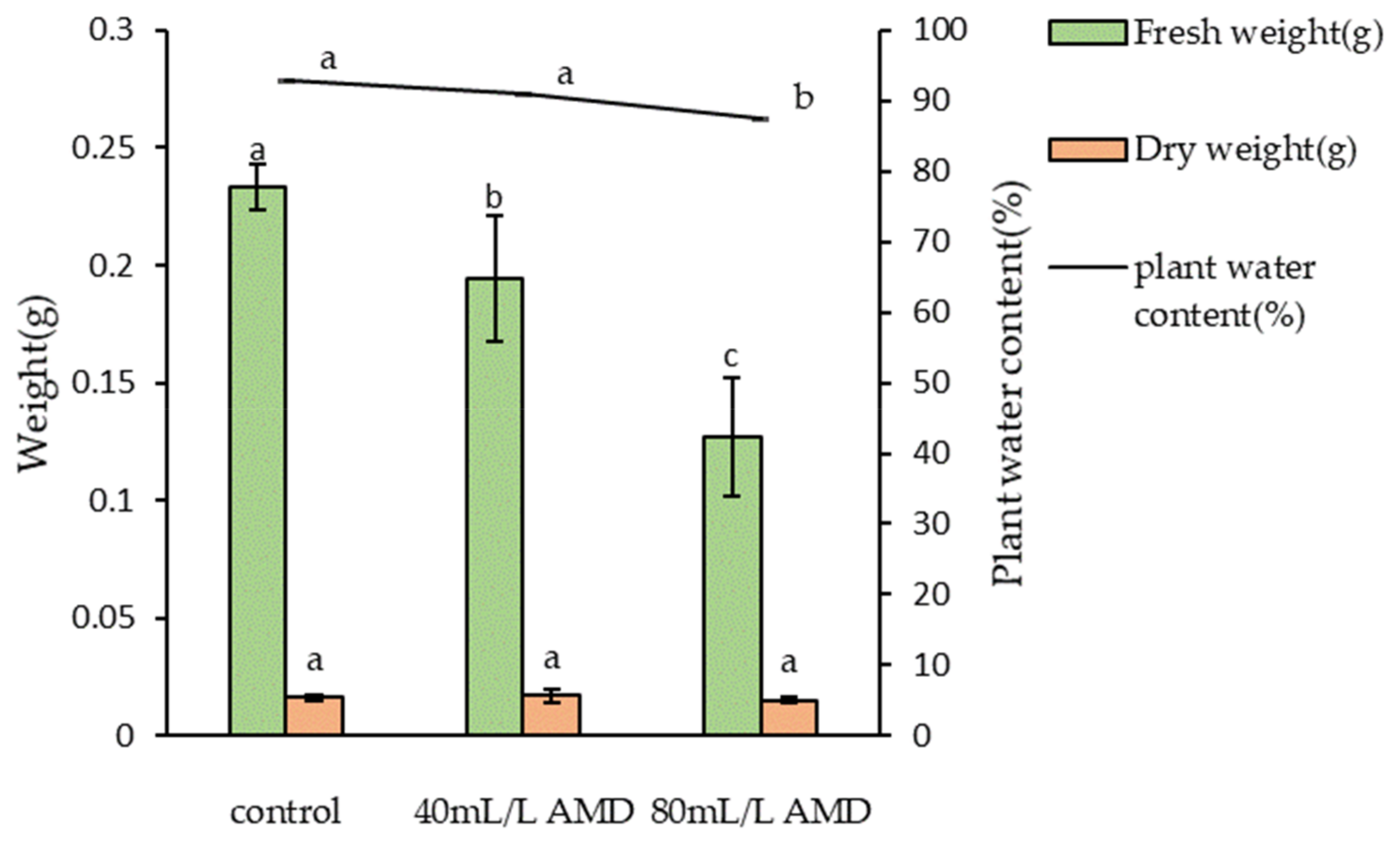 Applsci 12 00355 g009