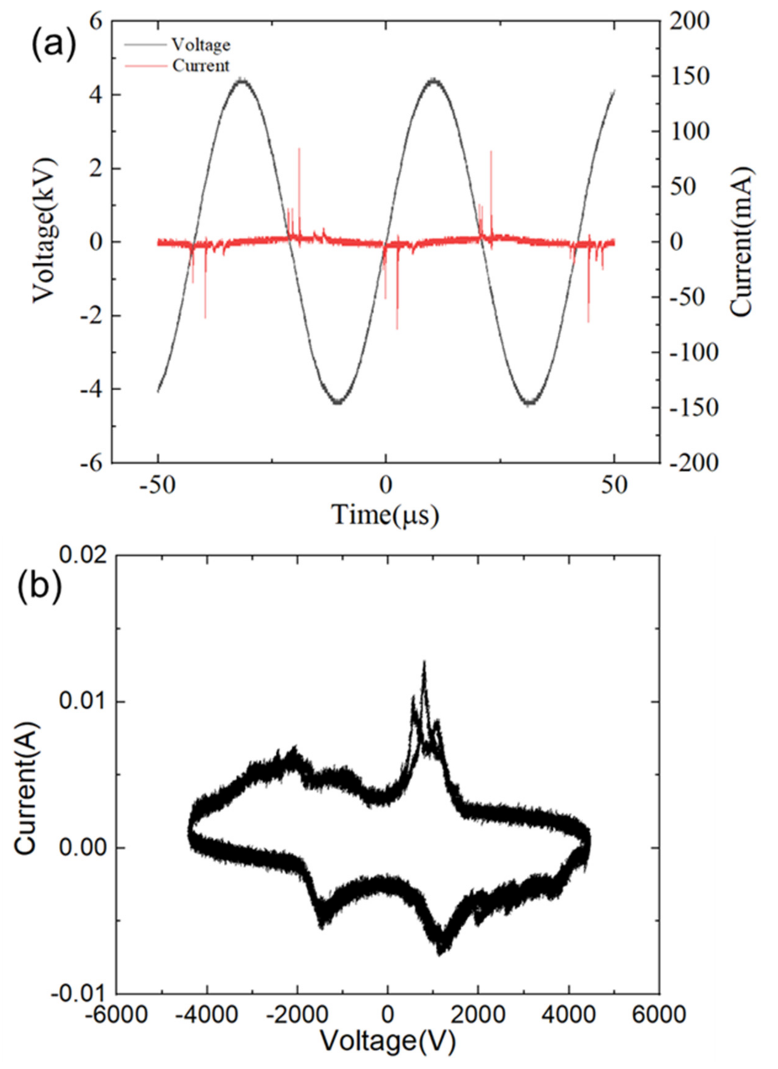 Applsci 12 00356 g003
